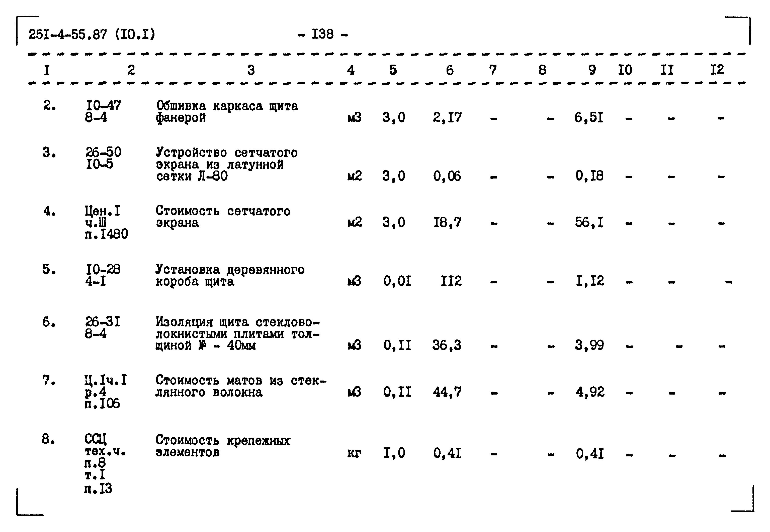 Типовой проект 251-4-55.87