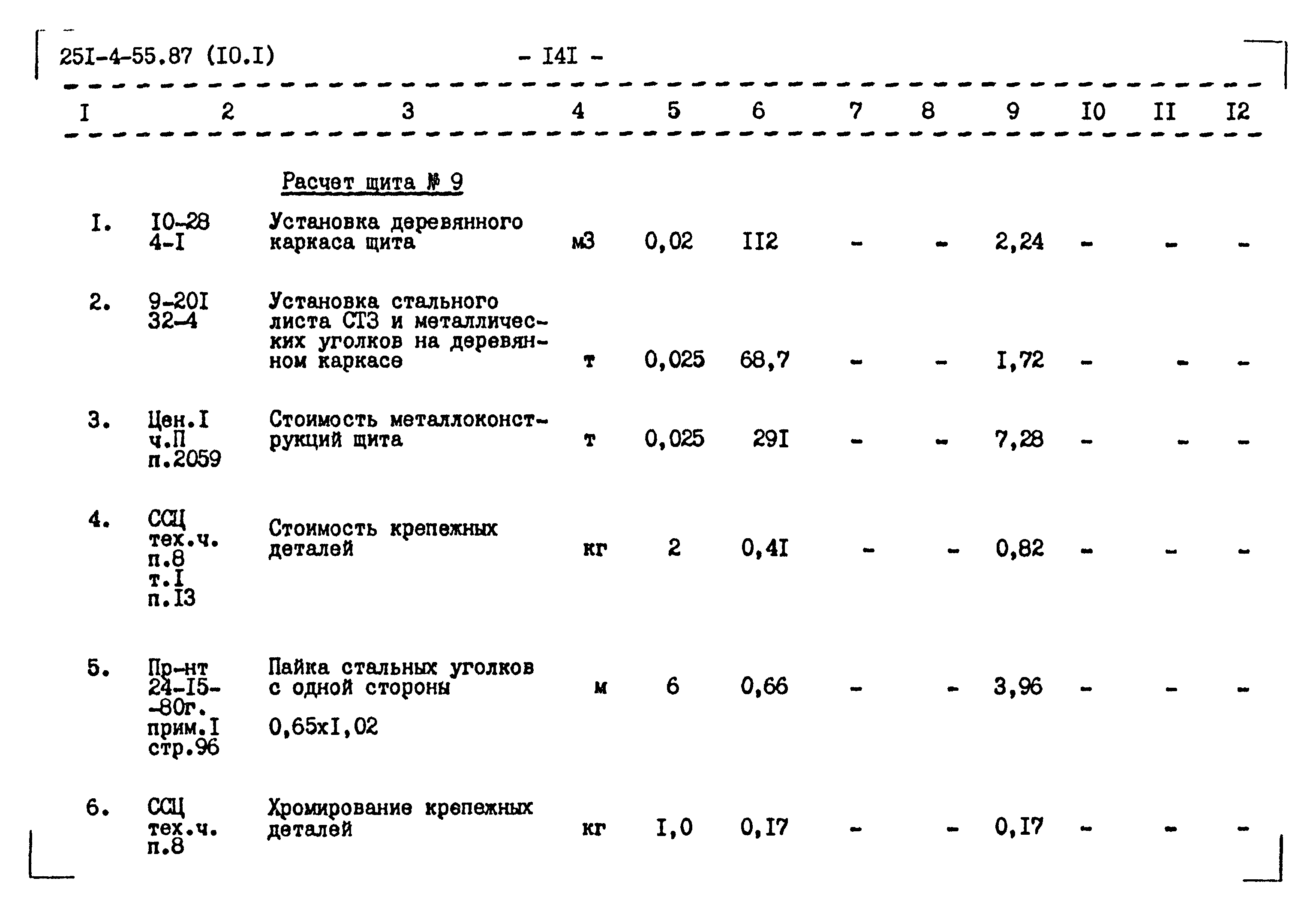 Типовой проект 251-4-55.87