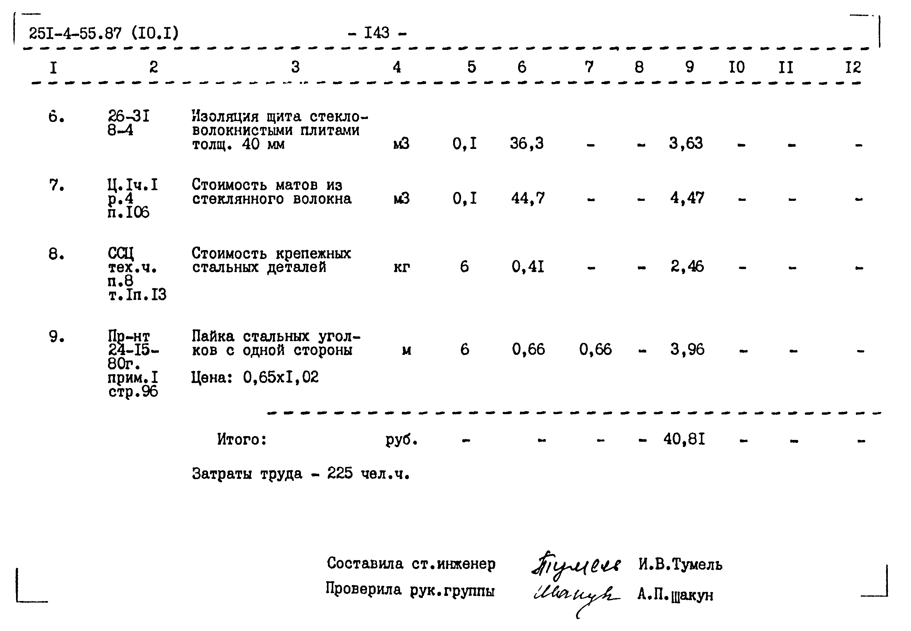 Типовой проект 251-4-55.87
