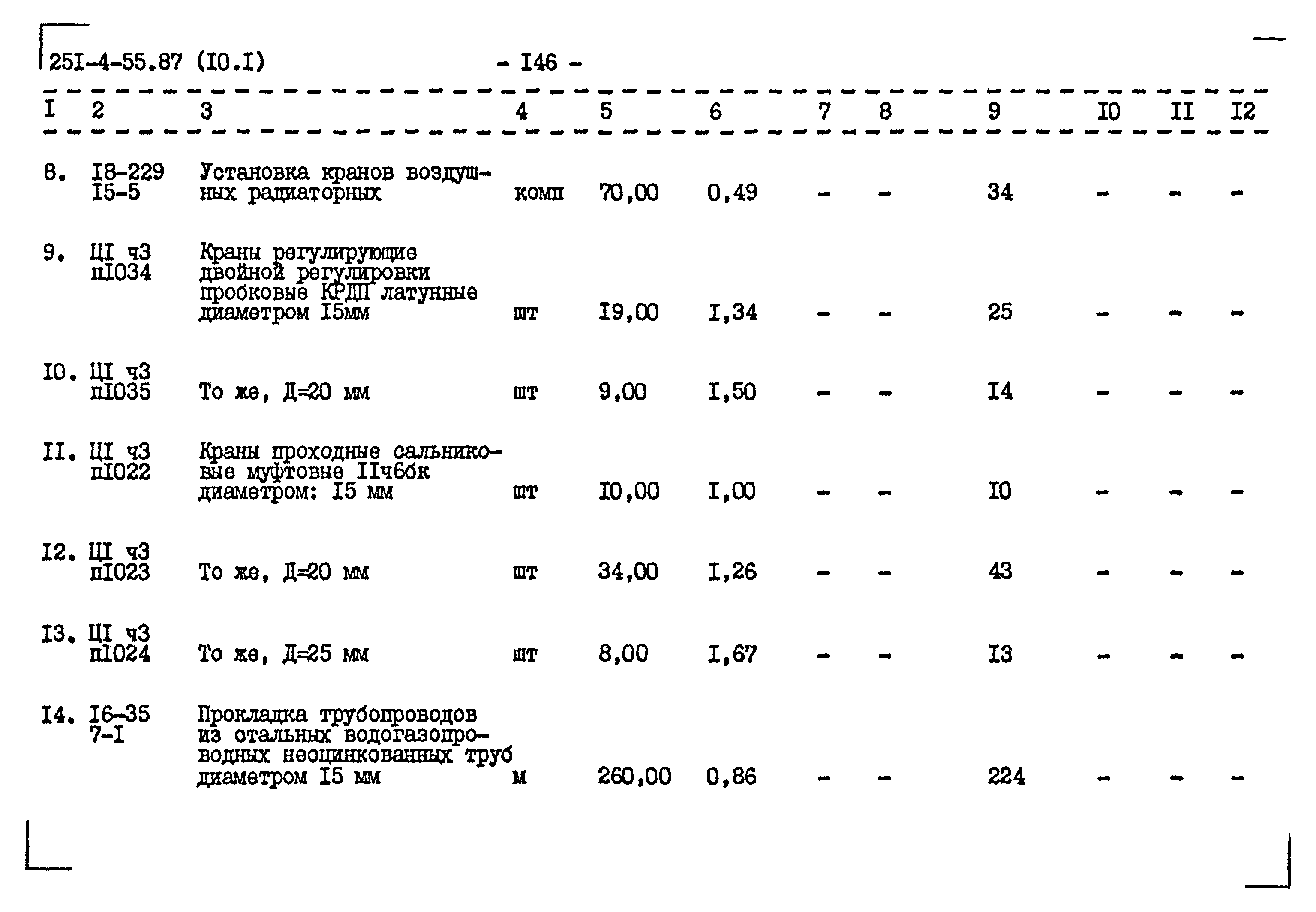Типовой проект 251-4-55.87