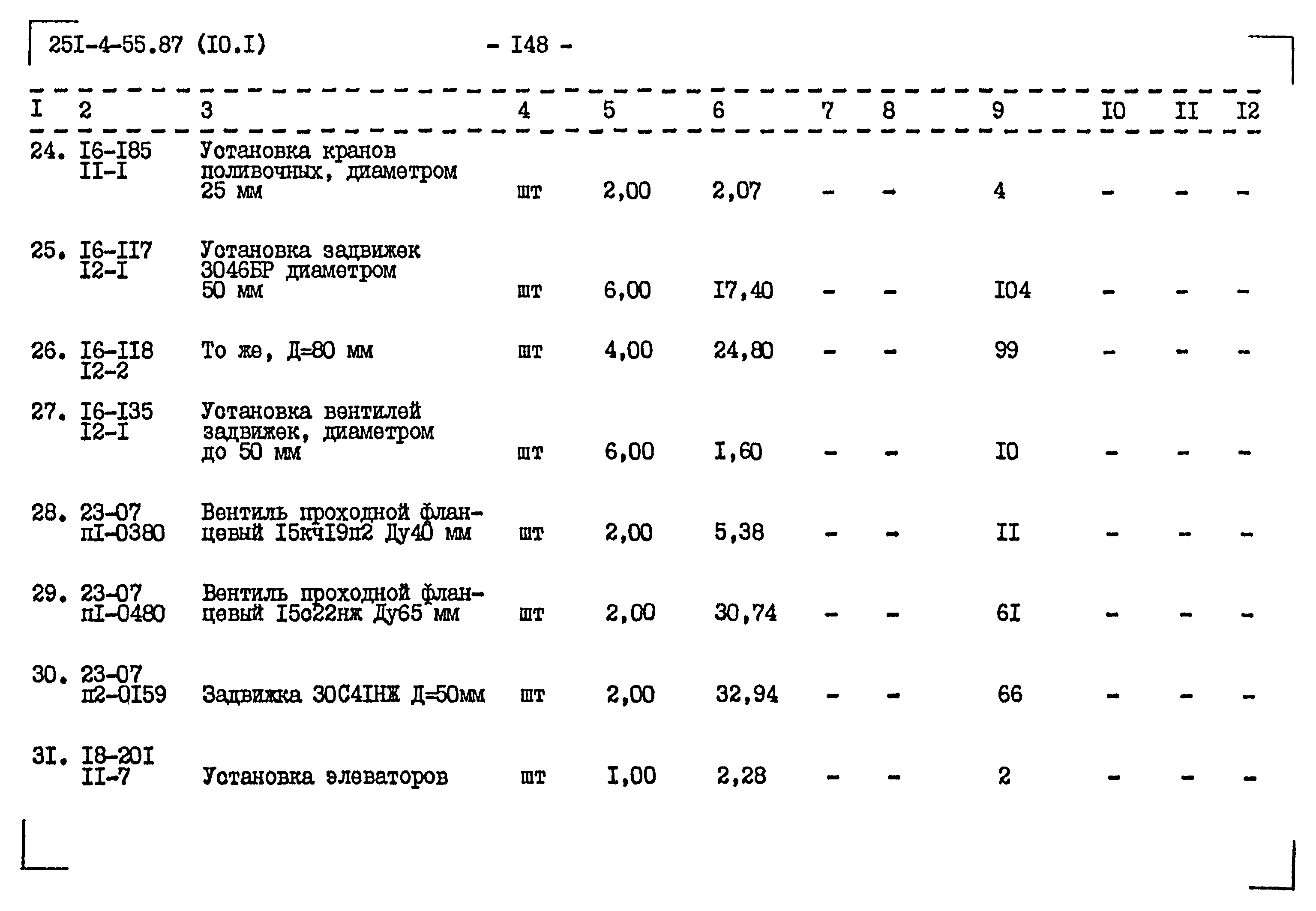 Типовой проект 251-4-55.87