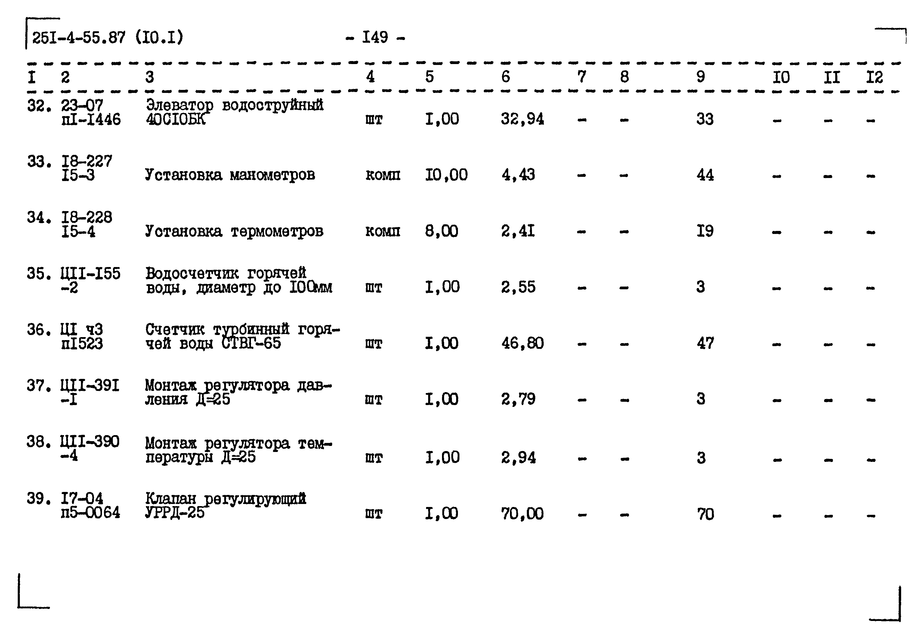 Типовой проект 251-4-55.87