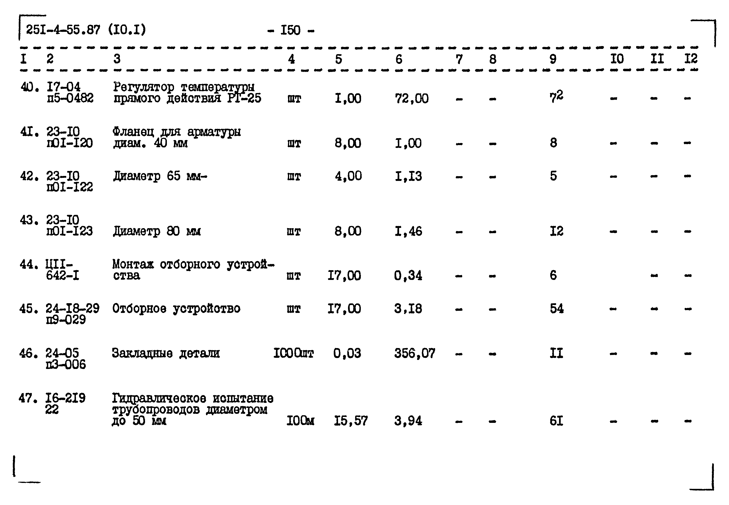 Типовой проект 251-4-55.87