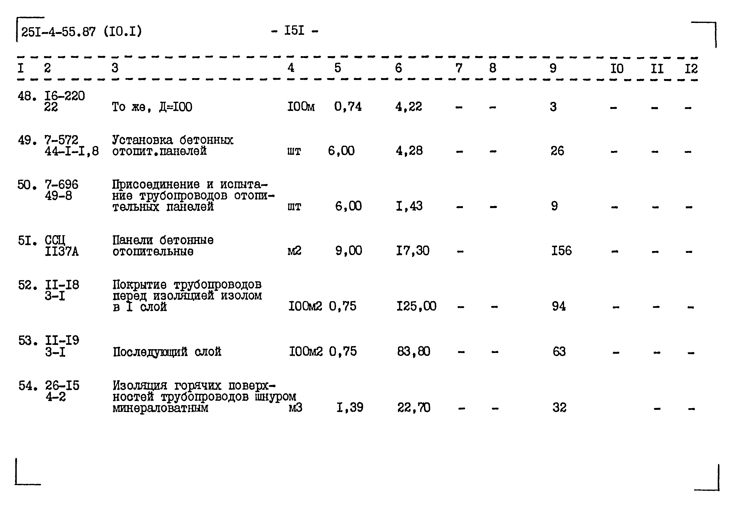 Типовой проект 251-4-55.87