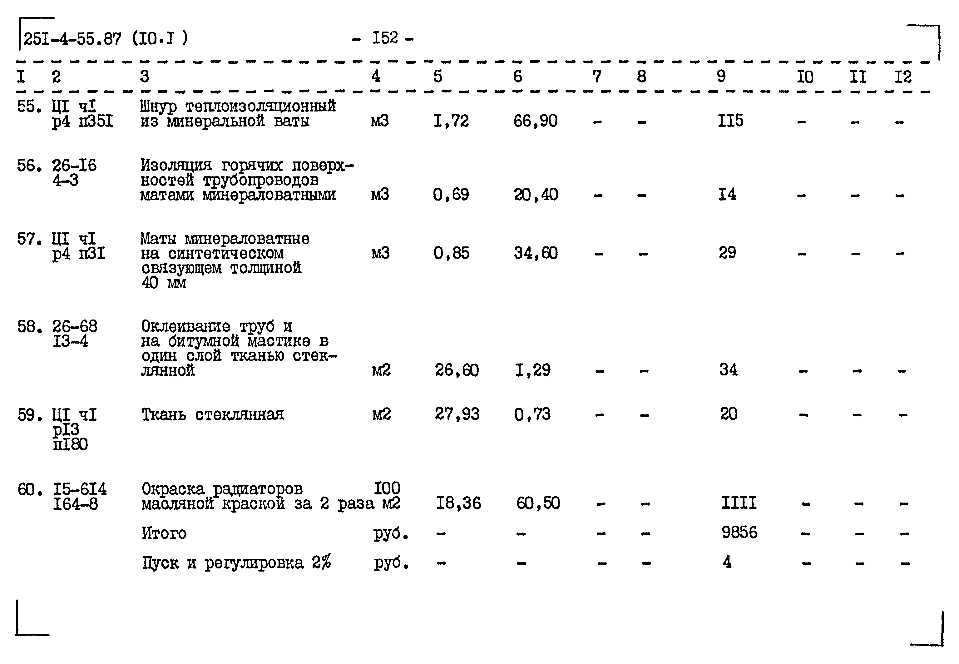 Типовой проект 251-4-55.87