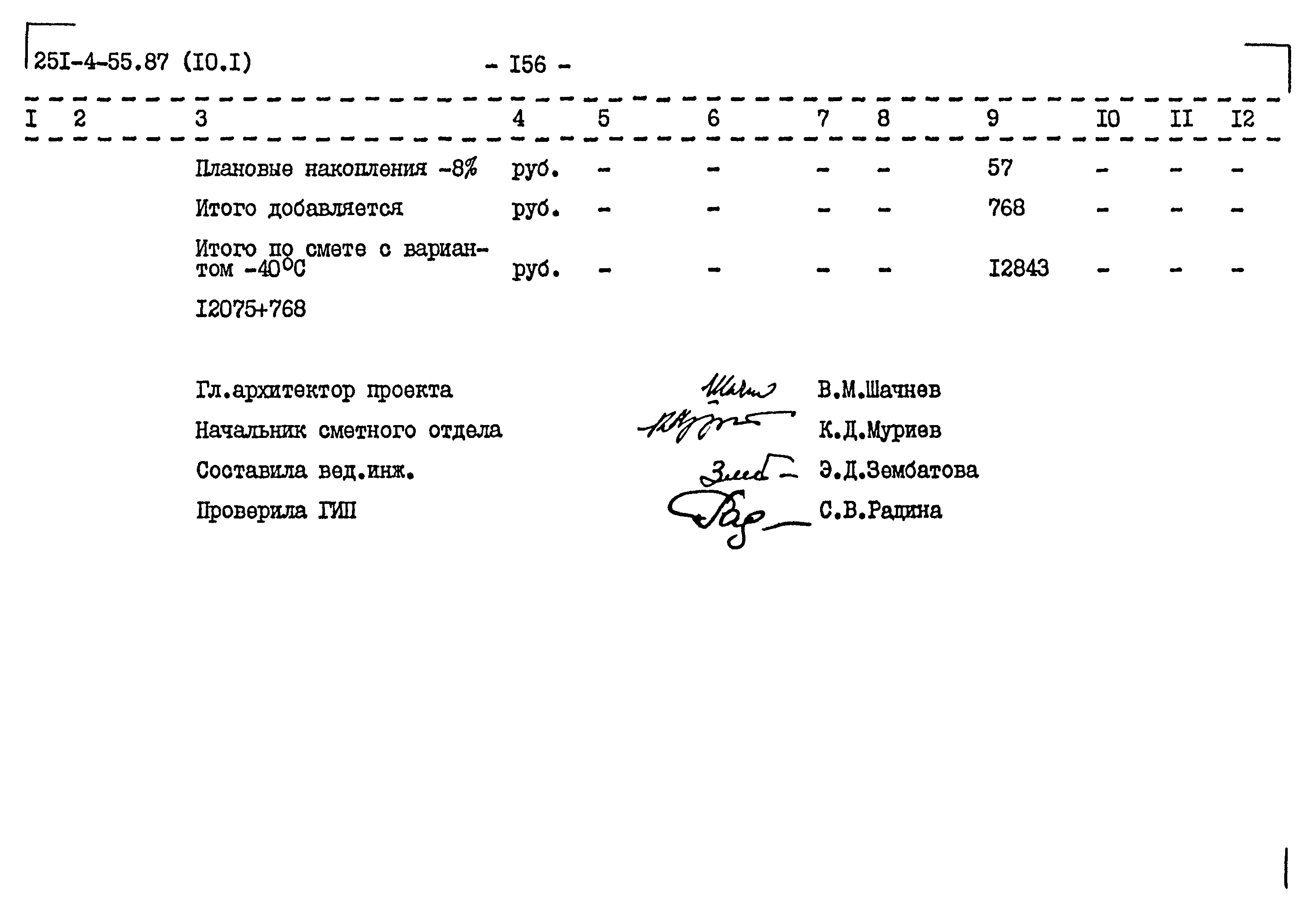 Типовой проект 251-4-55.87