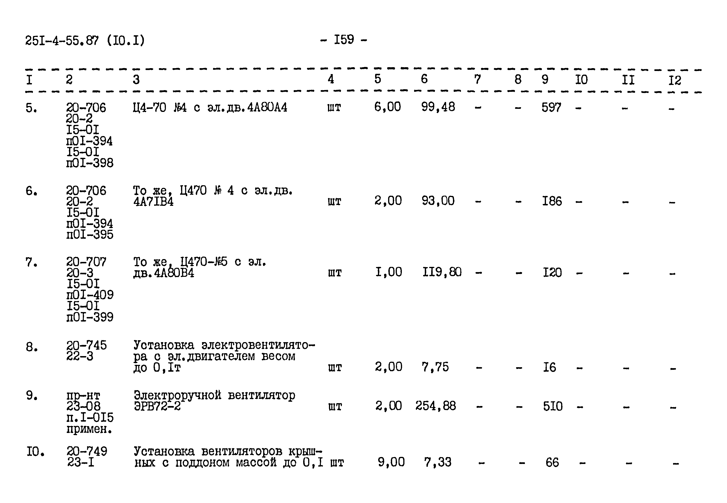 Типовой проект 251-4-55.87