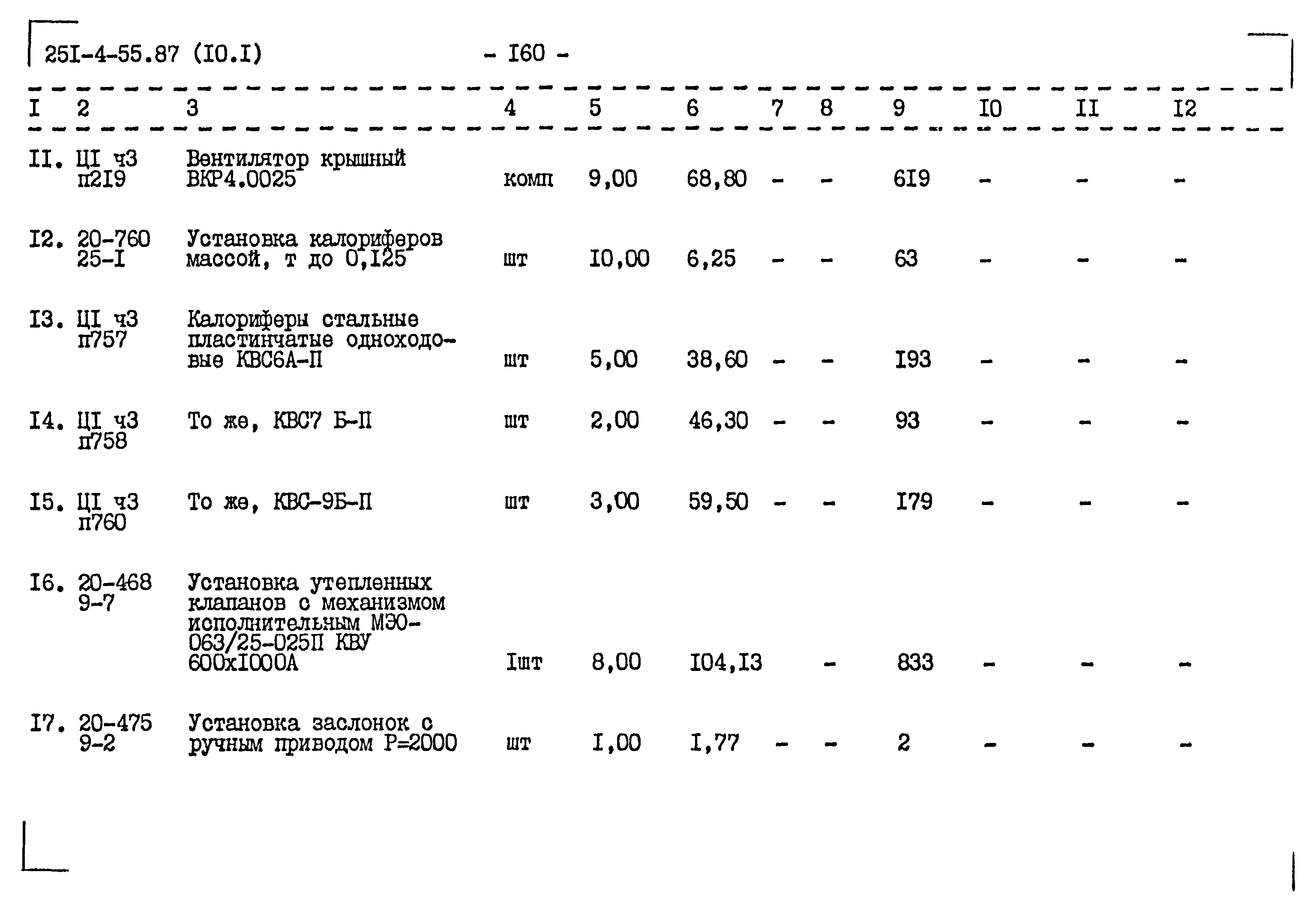 Типовой проект 251-4-55.87
