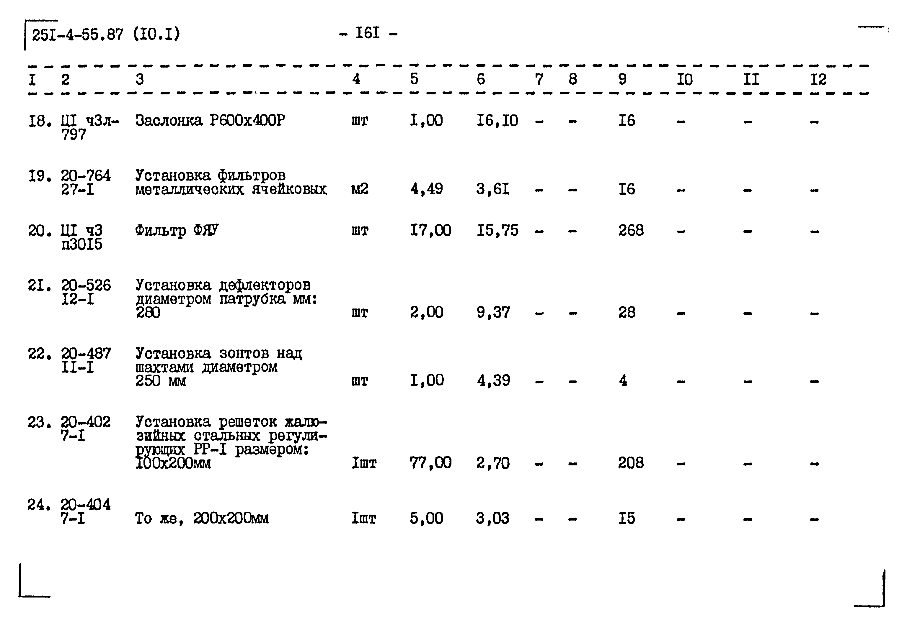 Типовой проект 251-4-55.87