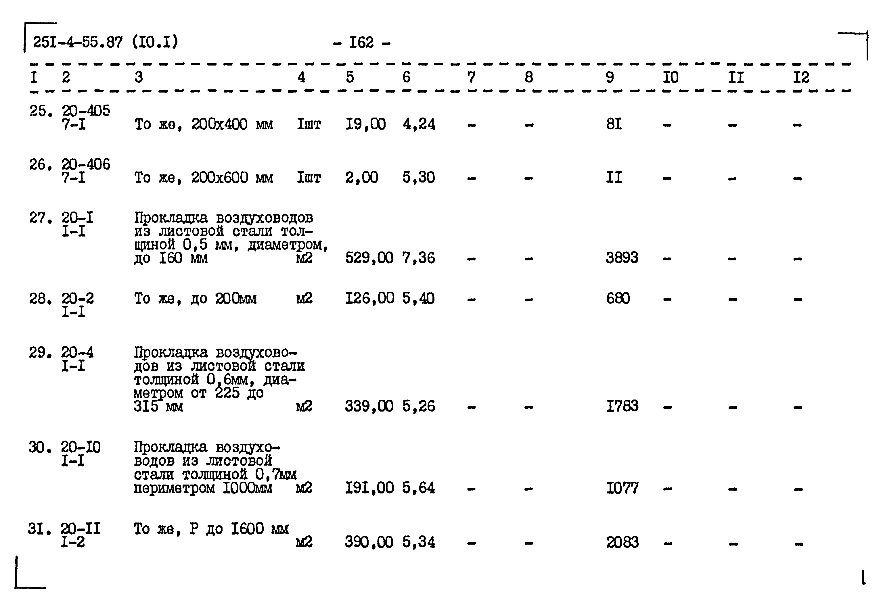 Типовой проект 251-4-55.87