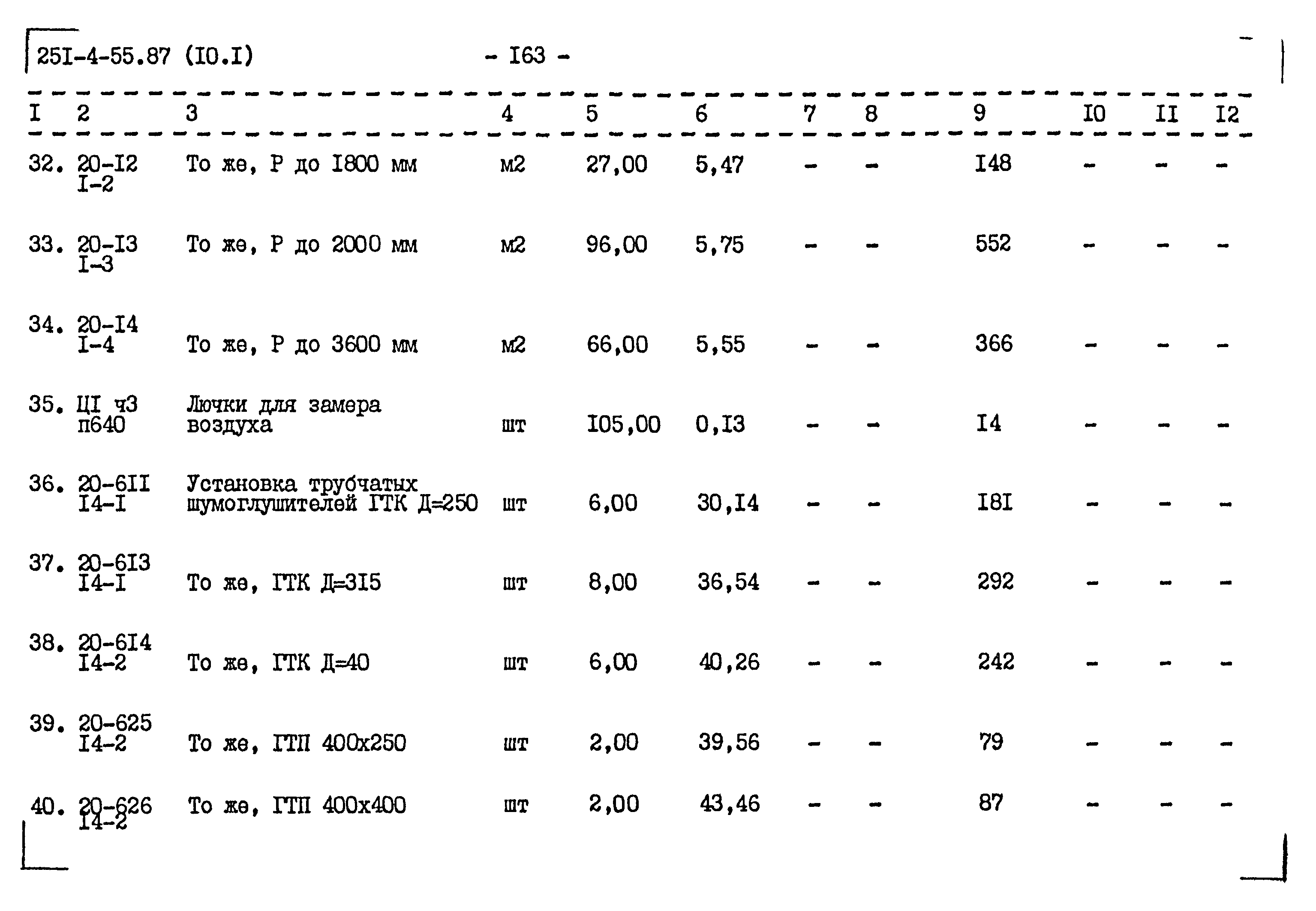 Типовой проект 251-4-55.87