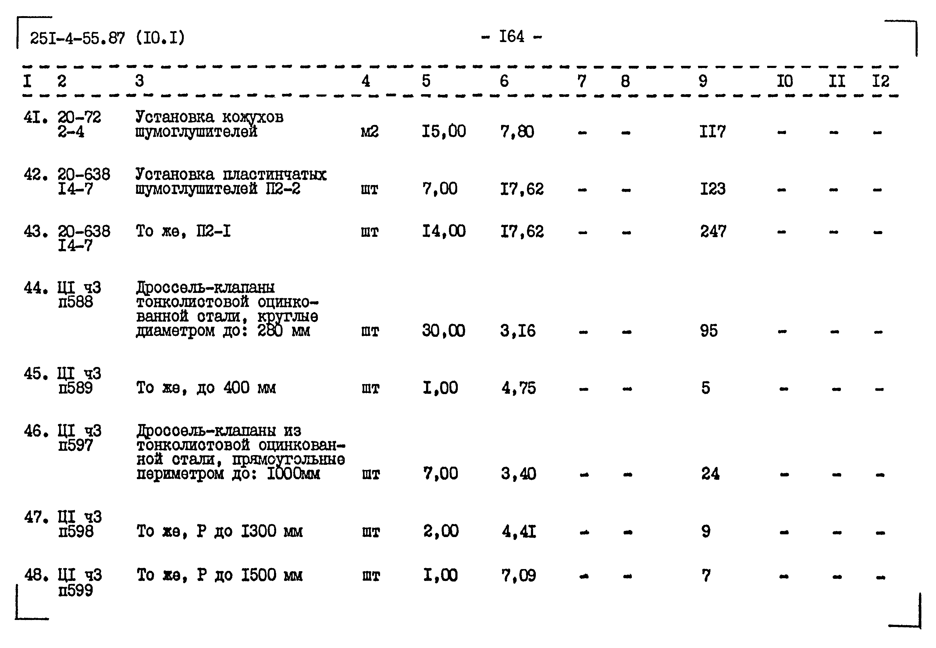 Типовой проект 251-4-55.87