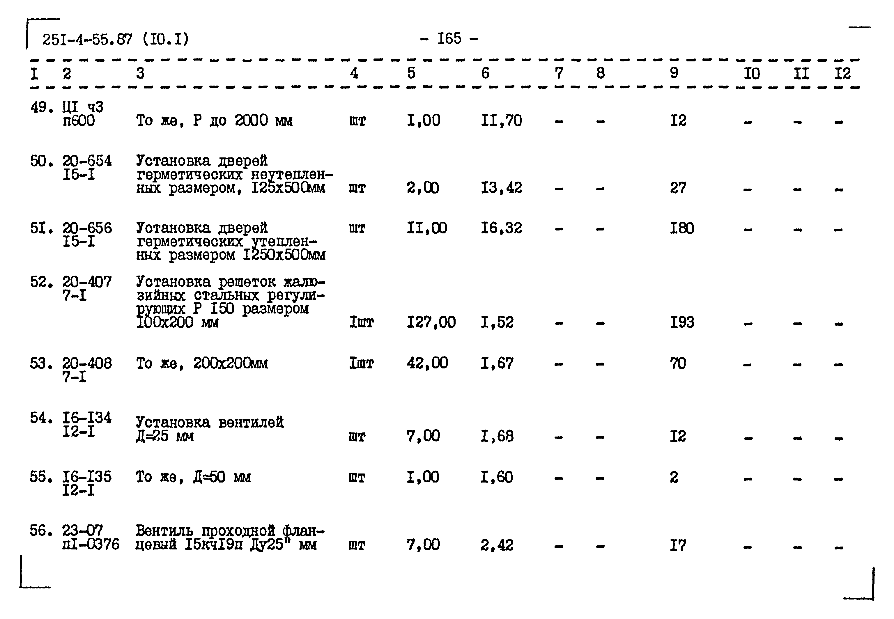 Типовой проект 251-4-55.87