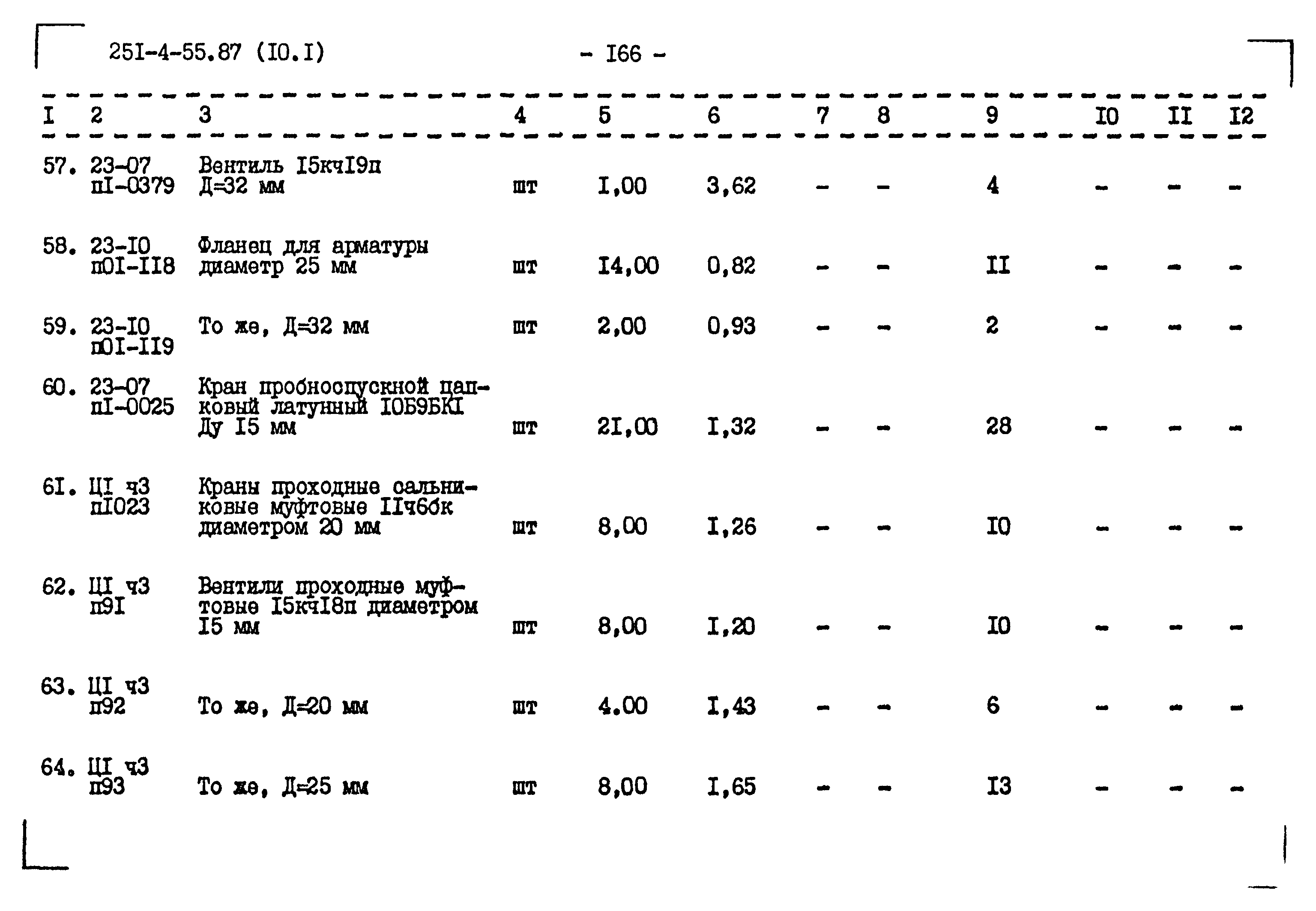 Типовой проект 251-4-55.87