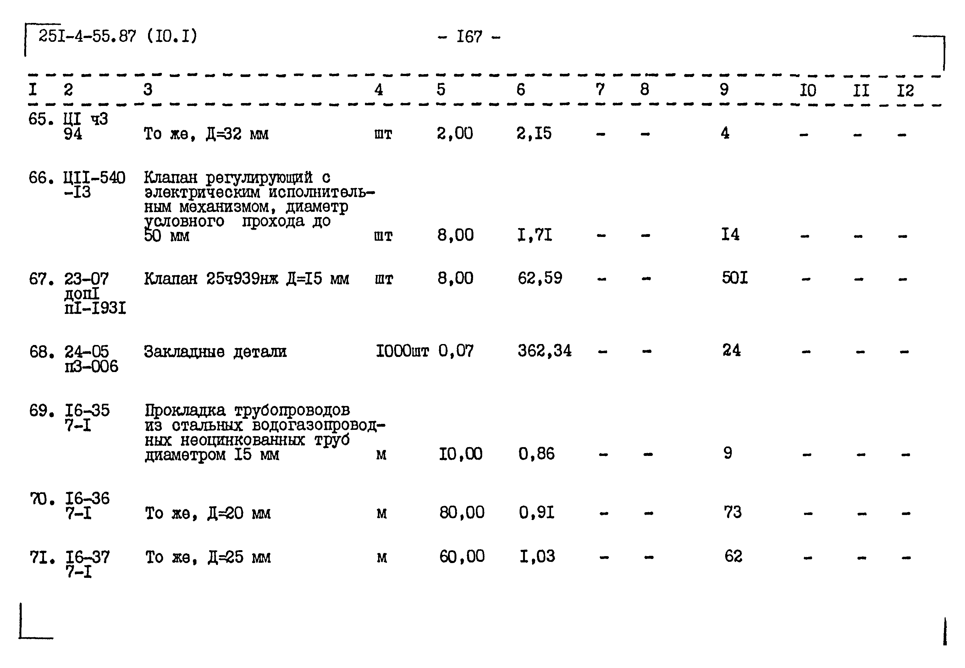 Типовой проект 251-4-55.87
