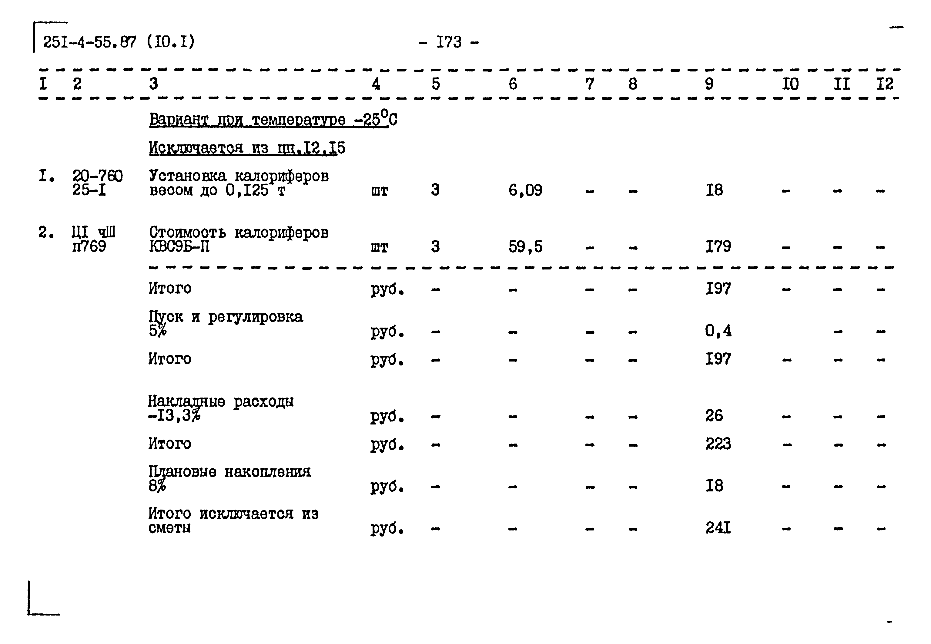 Типовой проект 251-4-55.87