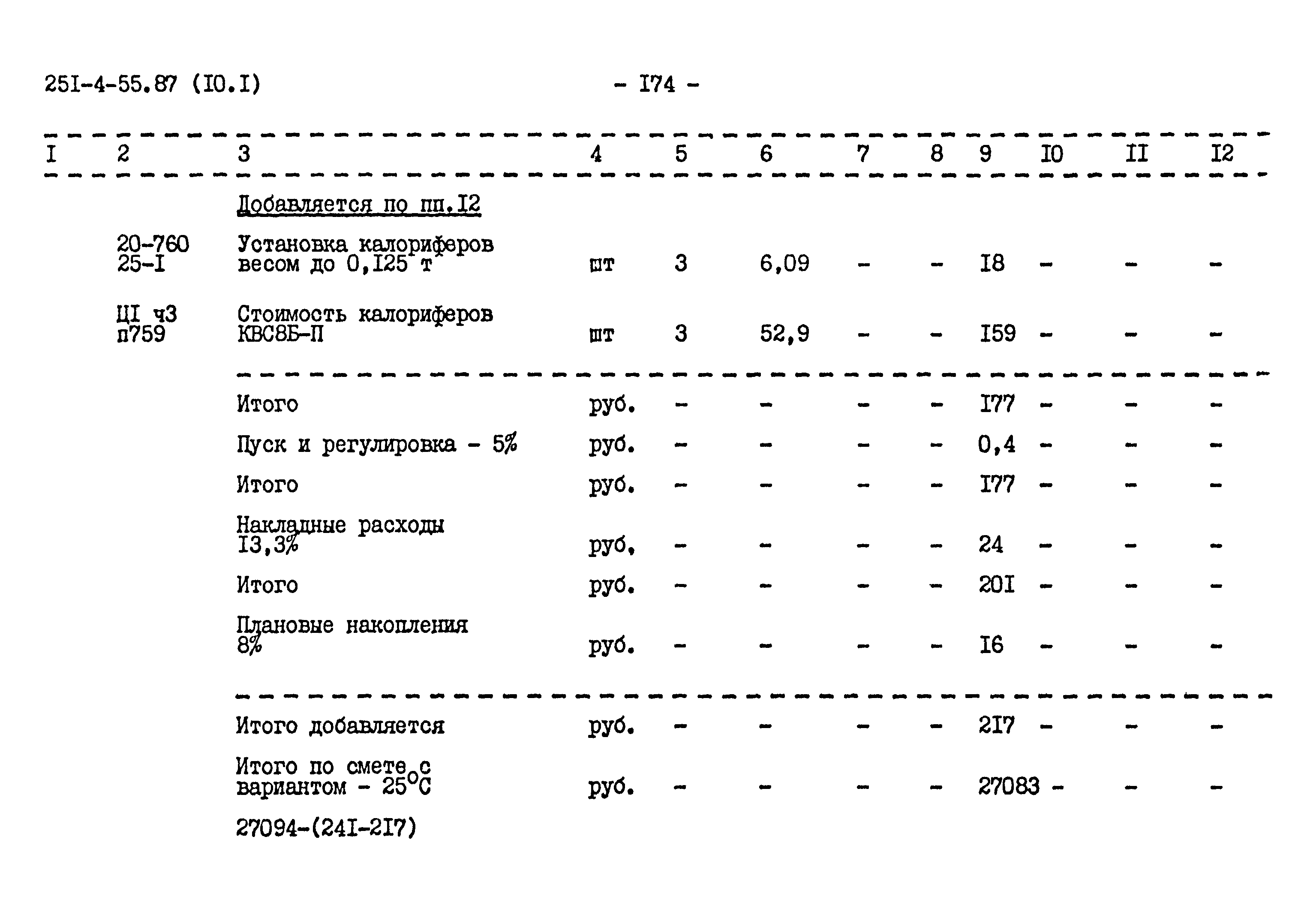Типовой проект 251-4-55.87