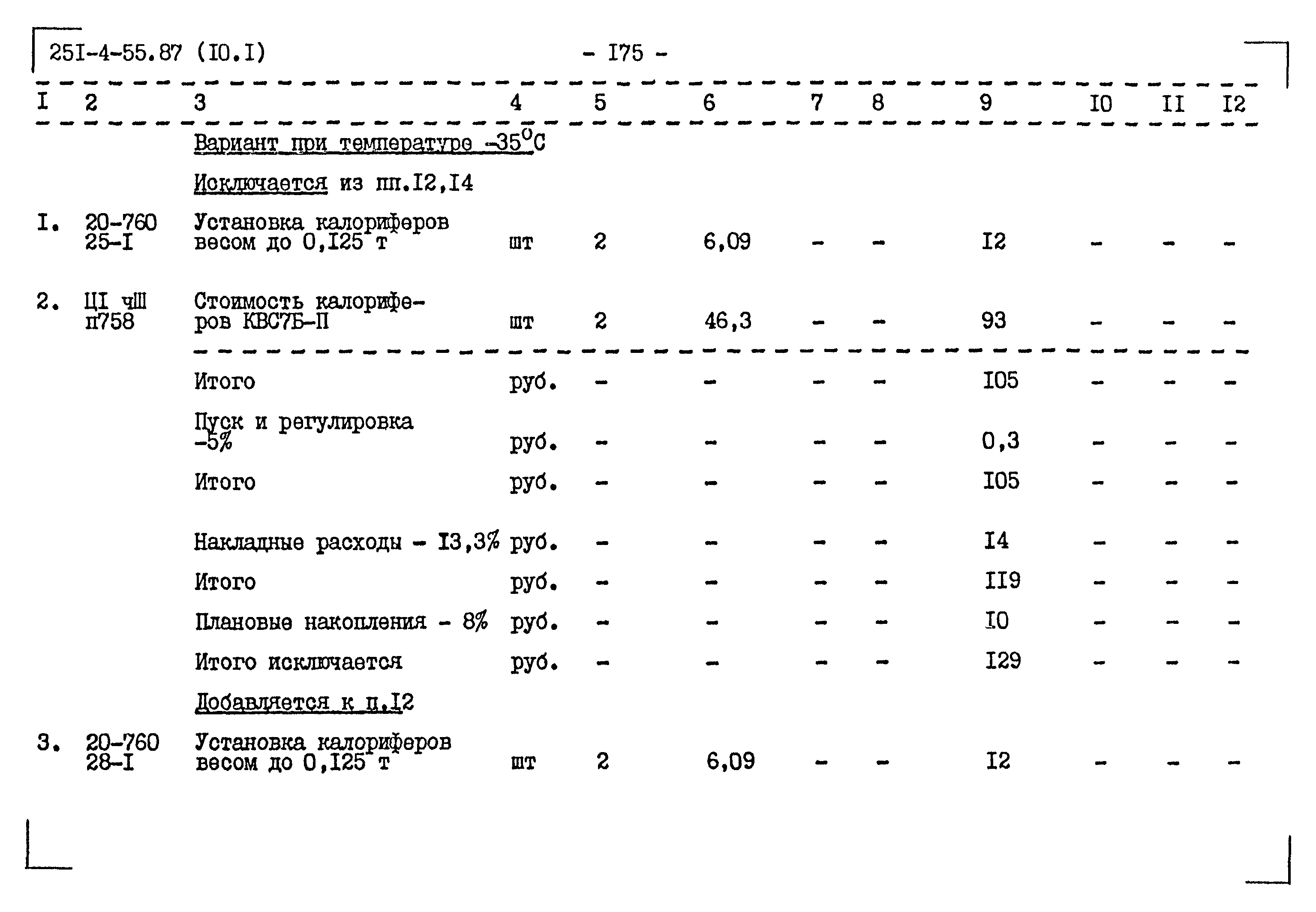 Типовой проект 251-4-55.87