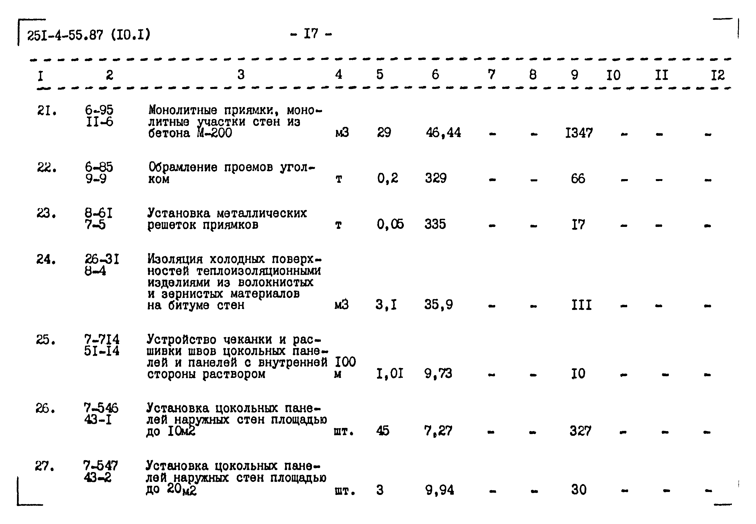Типовой проект 251-4-55.87