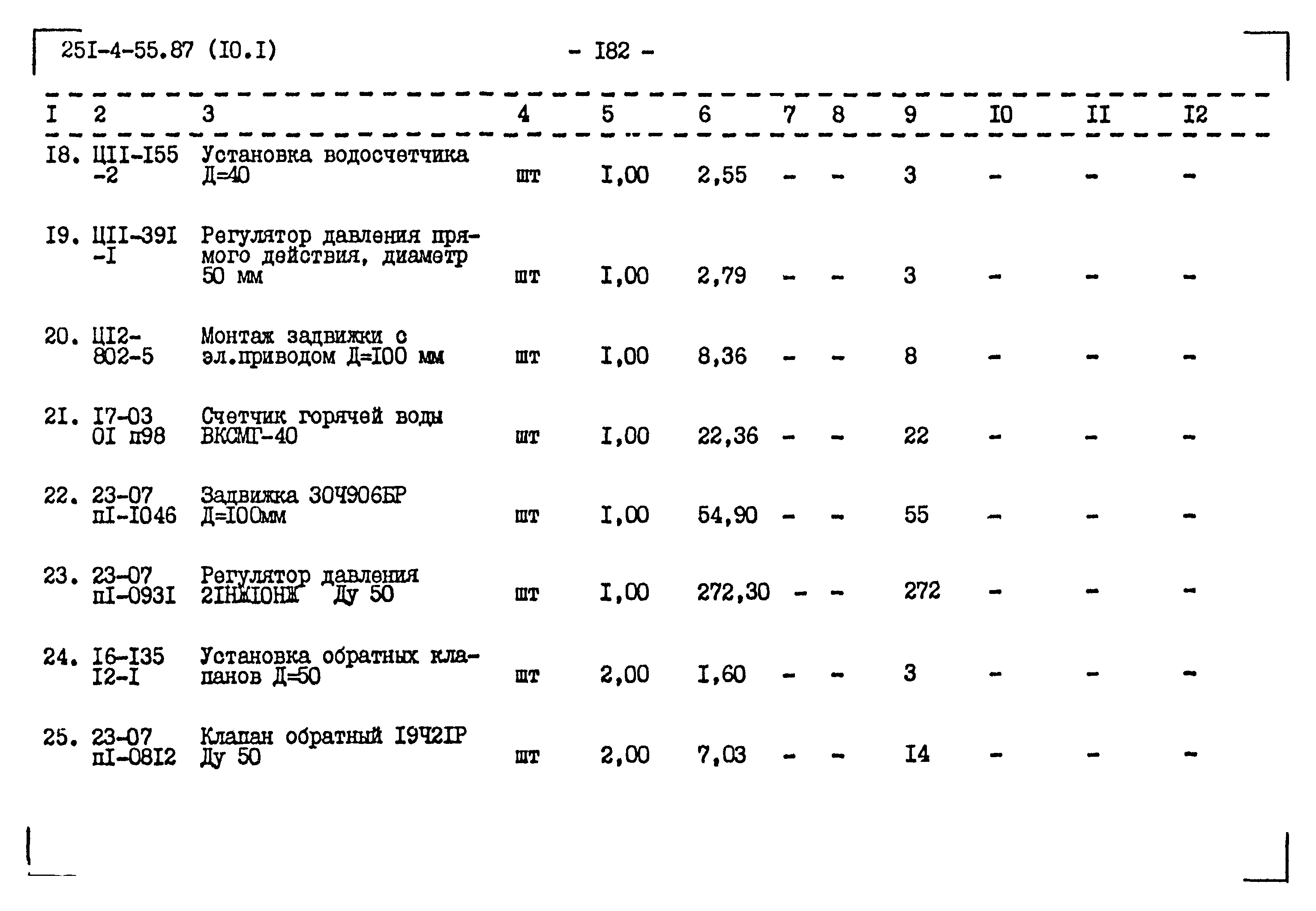 Типовой проект 251-4-55.87