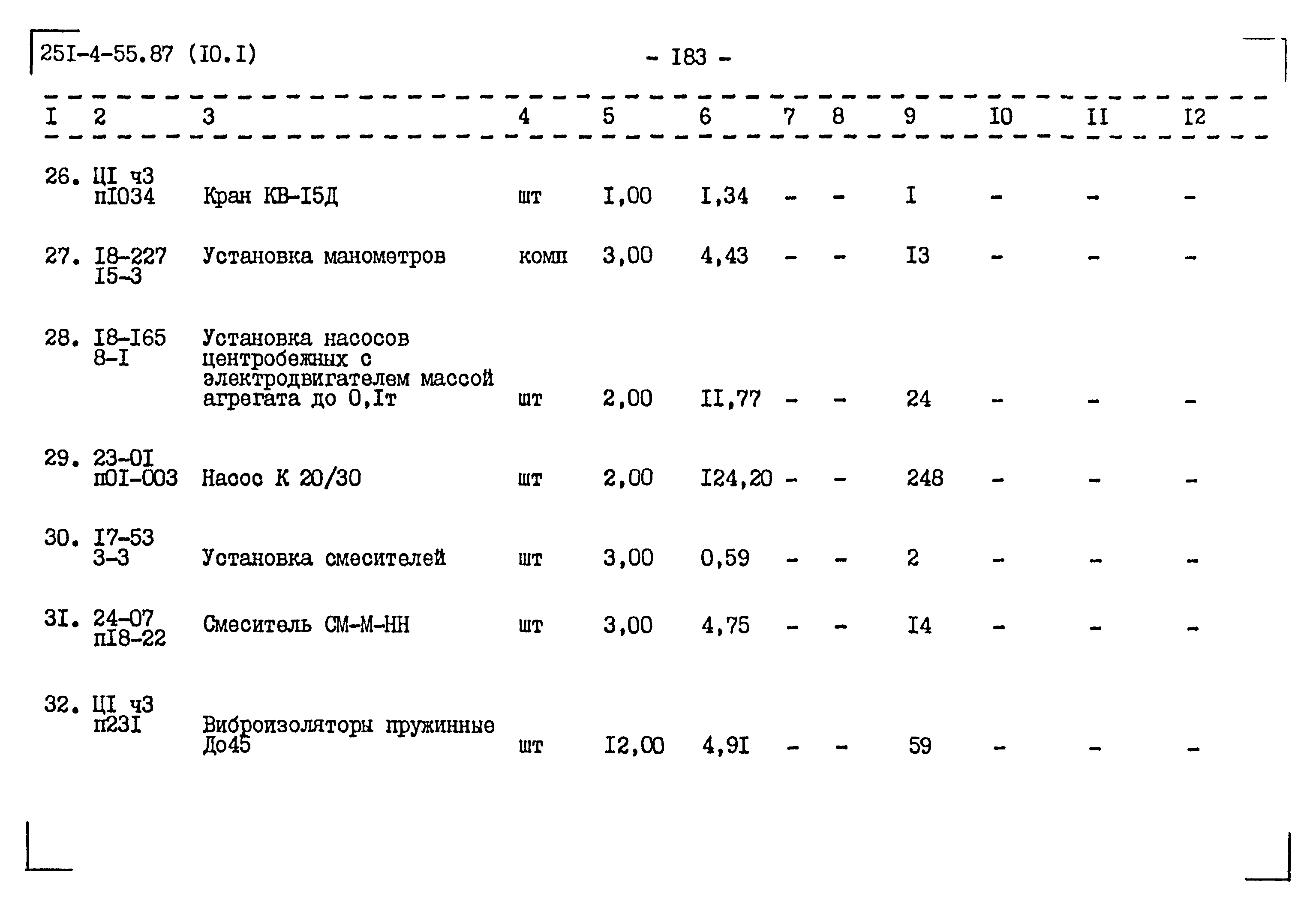Типовой проект 251-4-55.87
