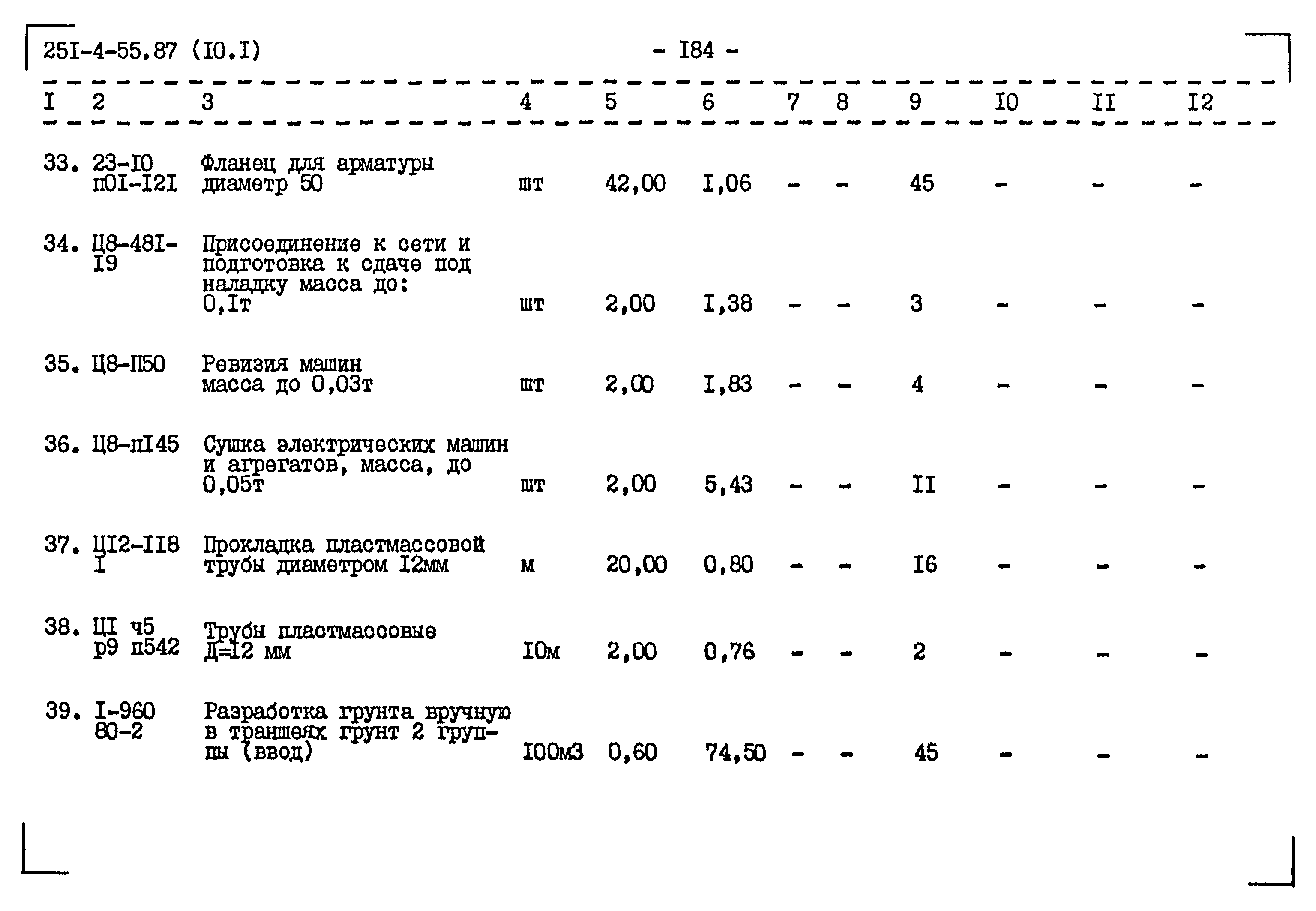 Типовой проект 251-4-55.87