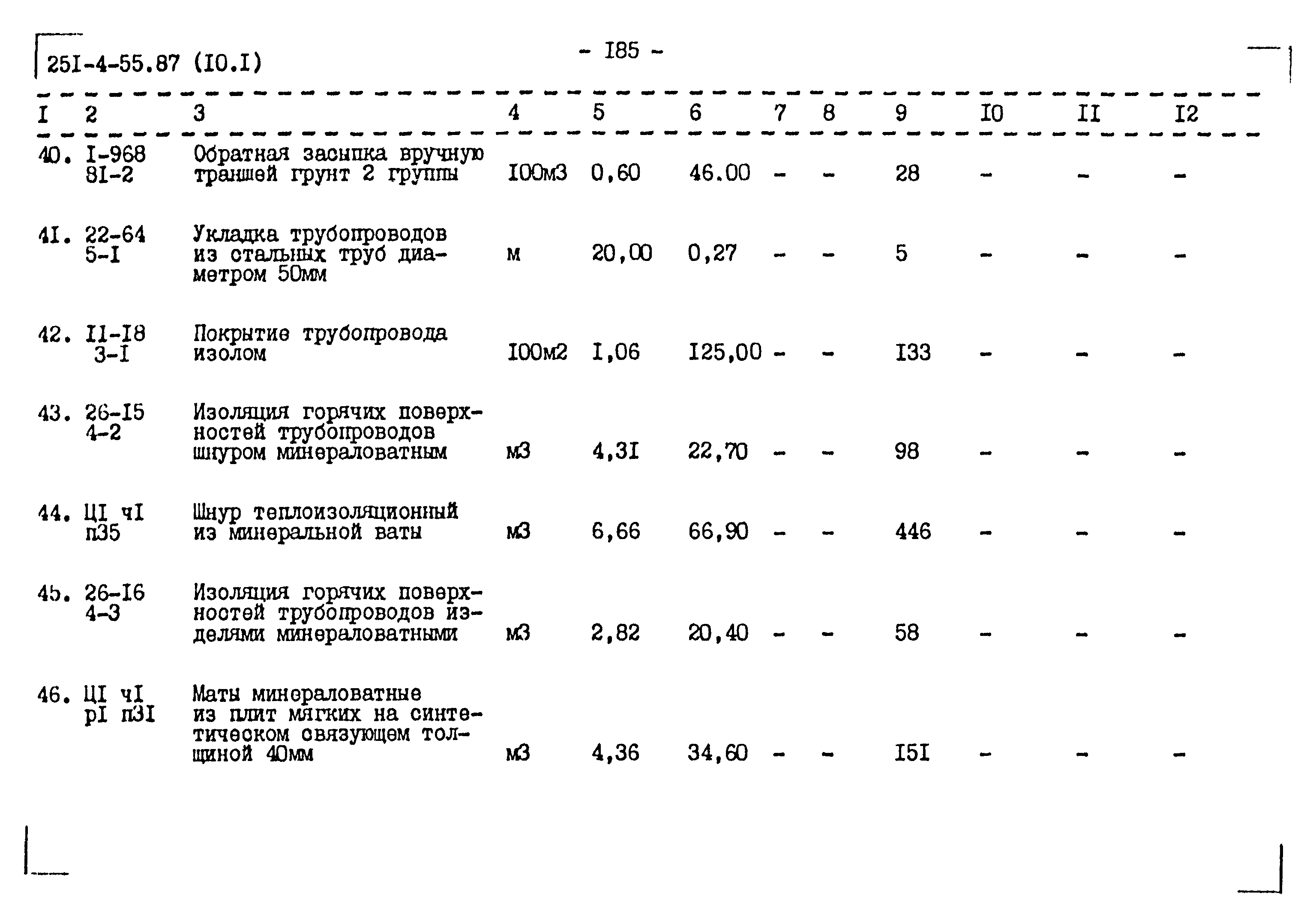 Типовой проект 251-4-55.87