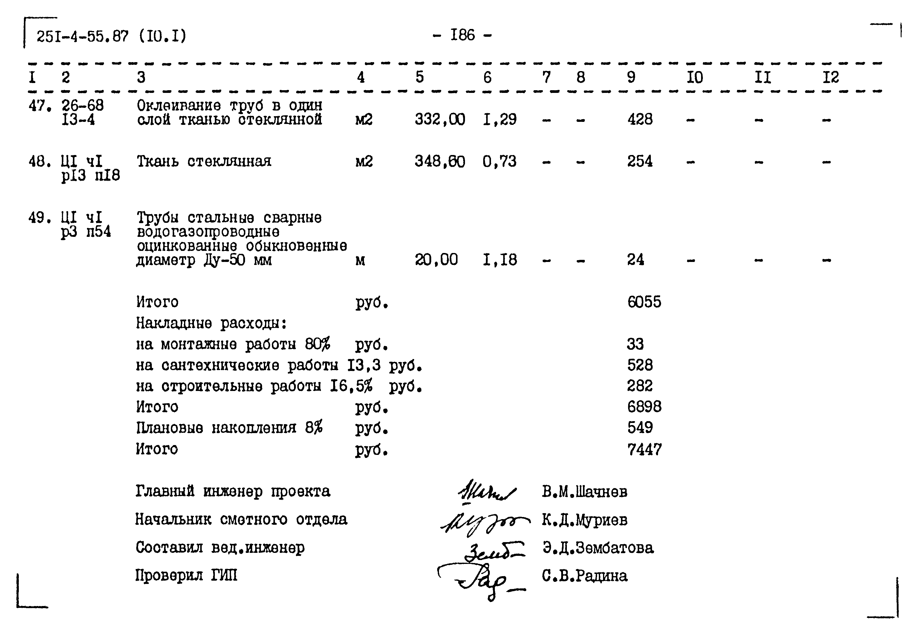 Типовой проект 251-4-55.87
