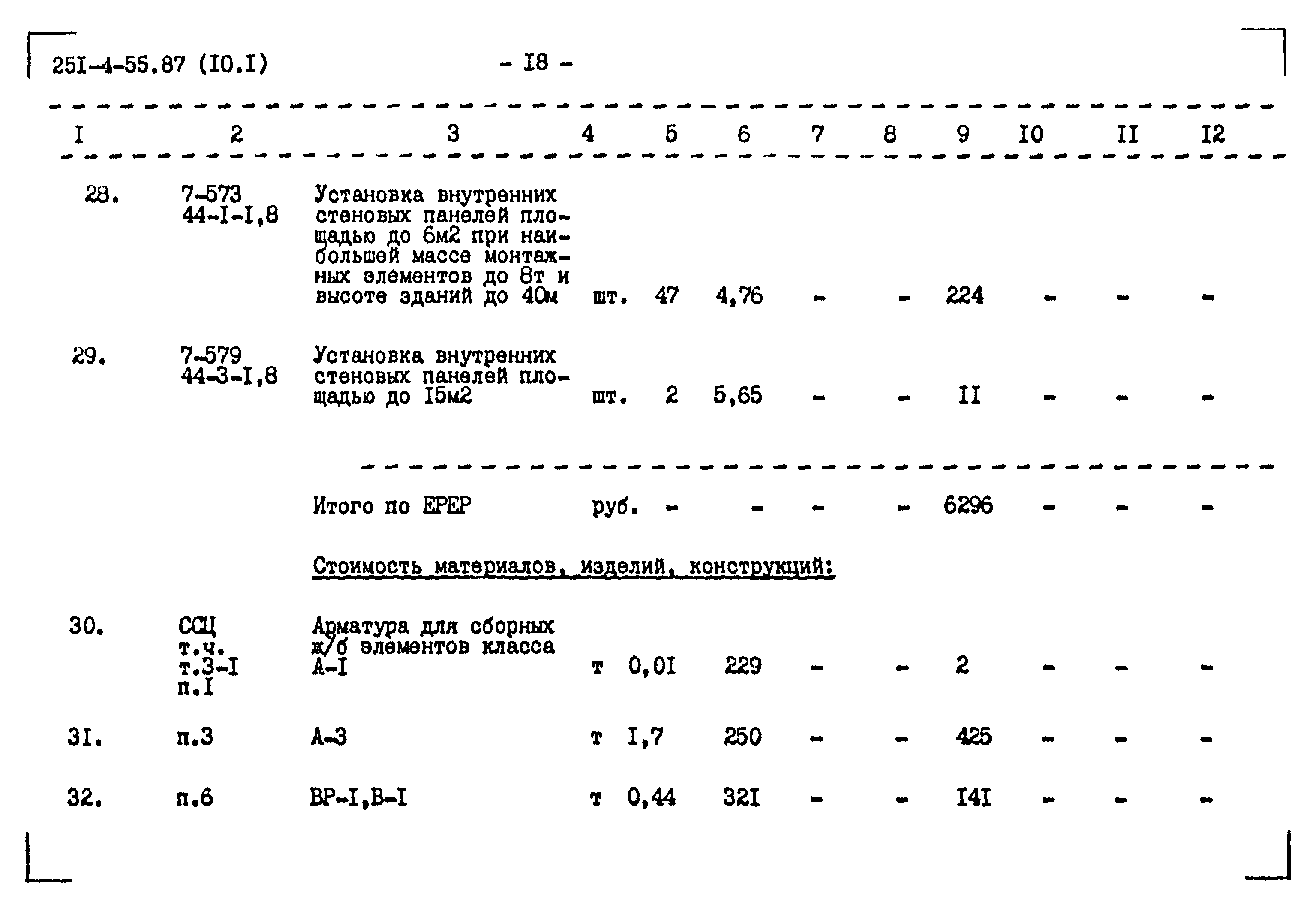 Типовой проект 251-4-55.87