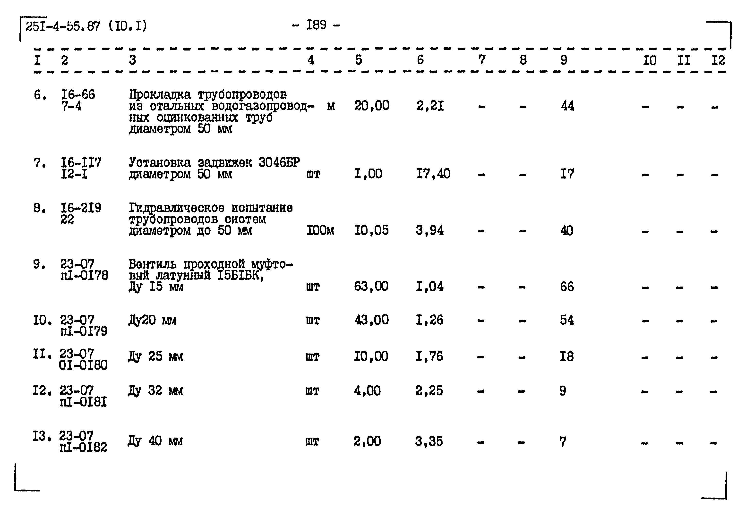 Типовой проект 251-4-55.87