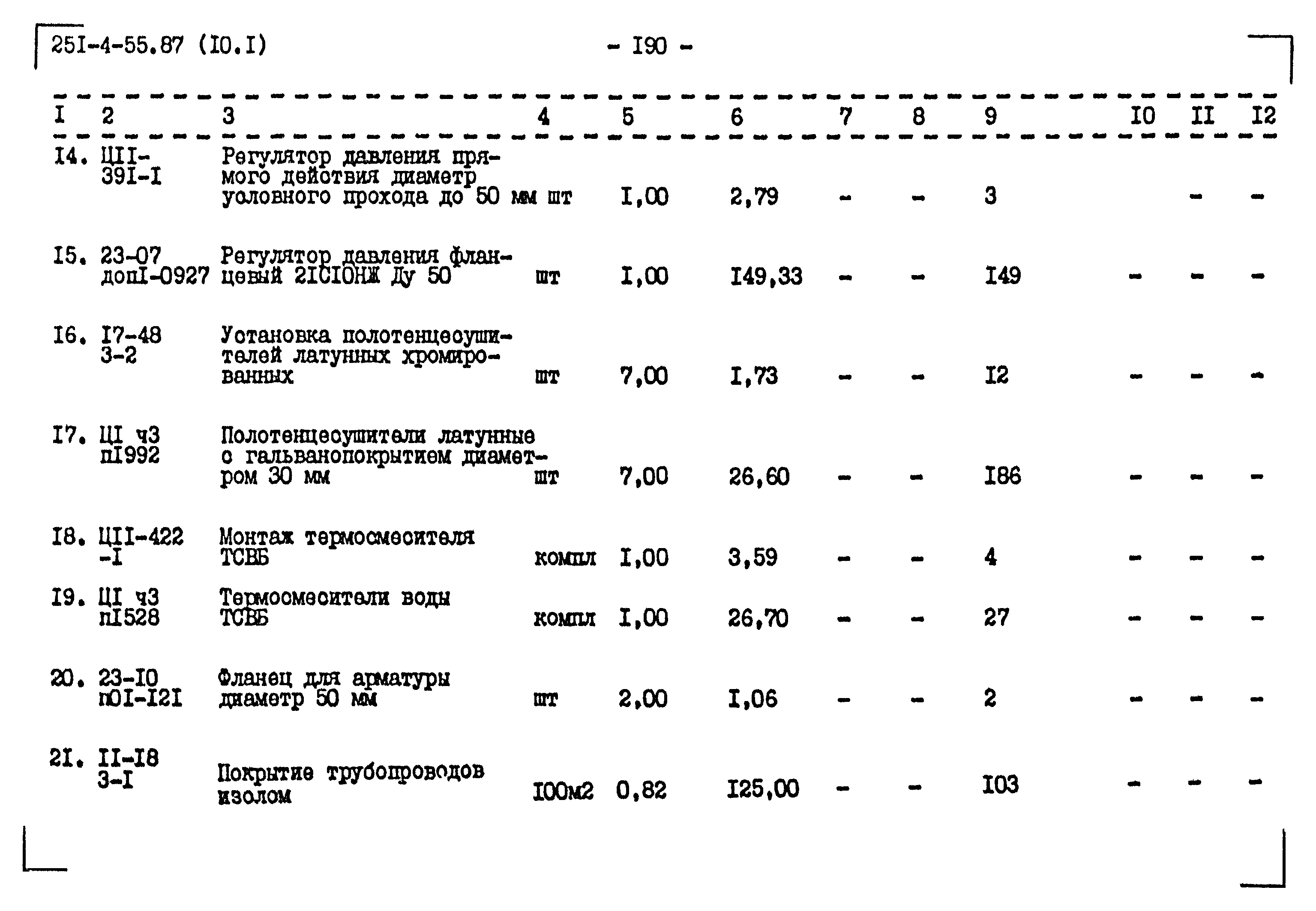 Типовой проект 251-4-55.87