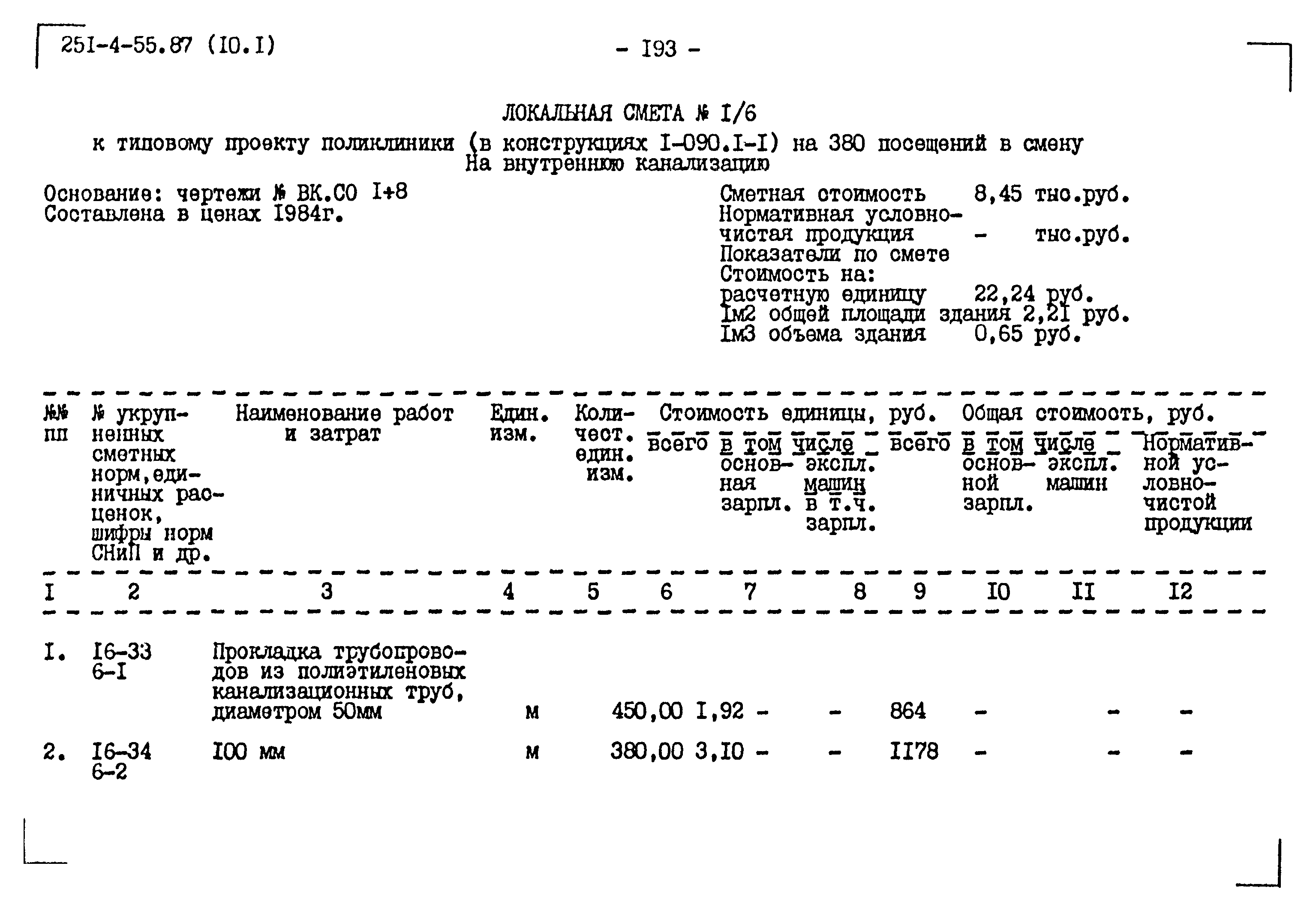 Типовой проект 251-4-55.87