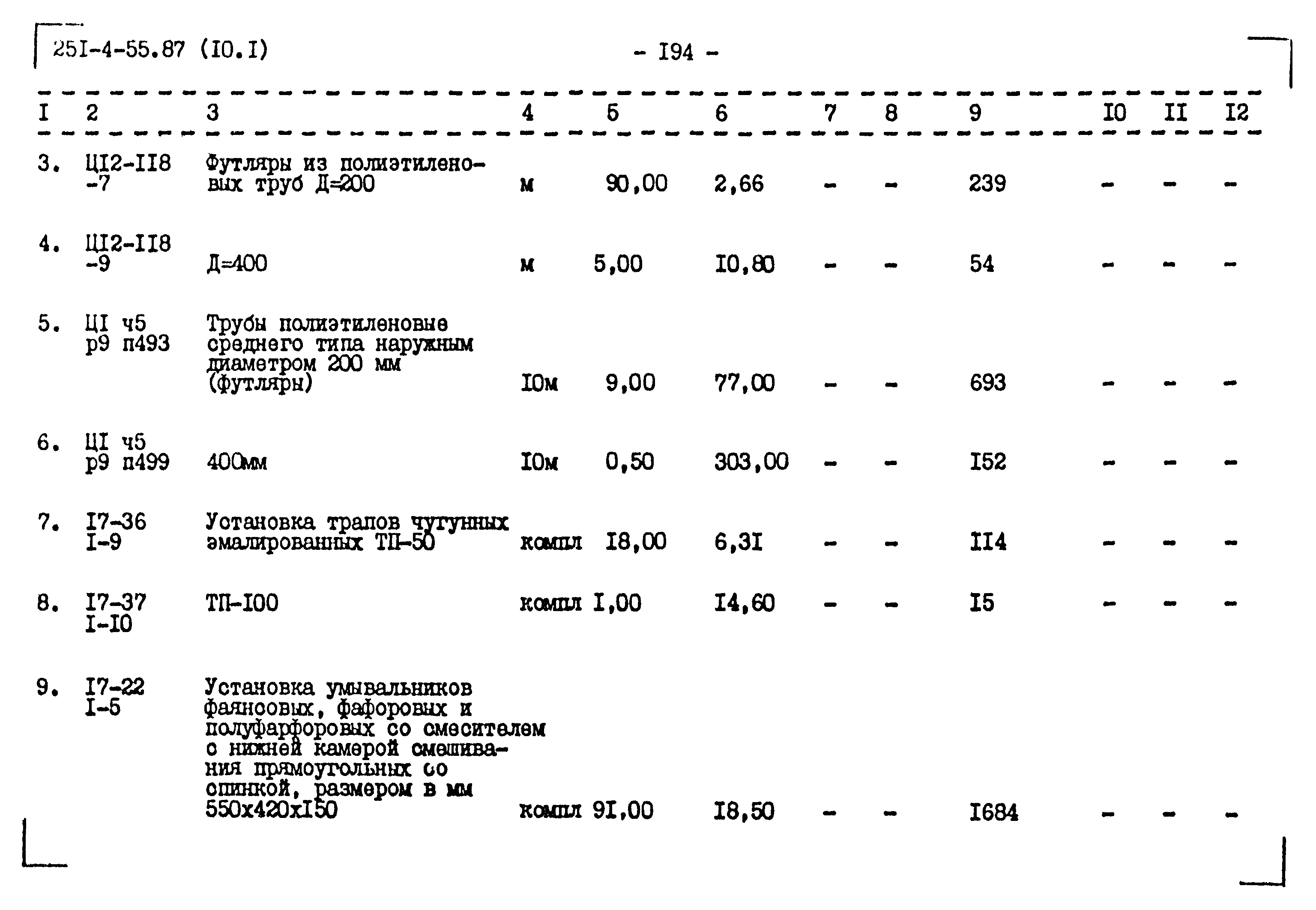 Типовой проект 251-4-55.87