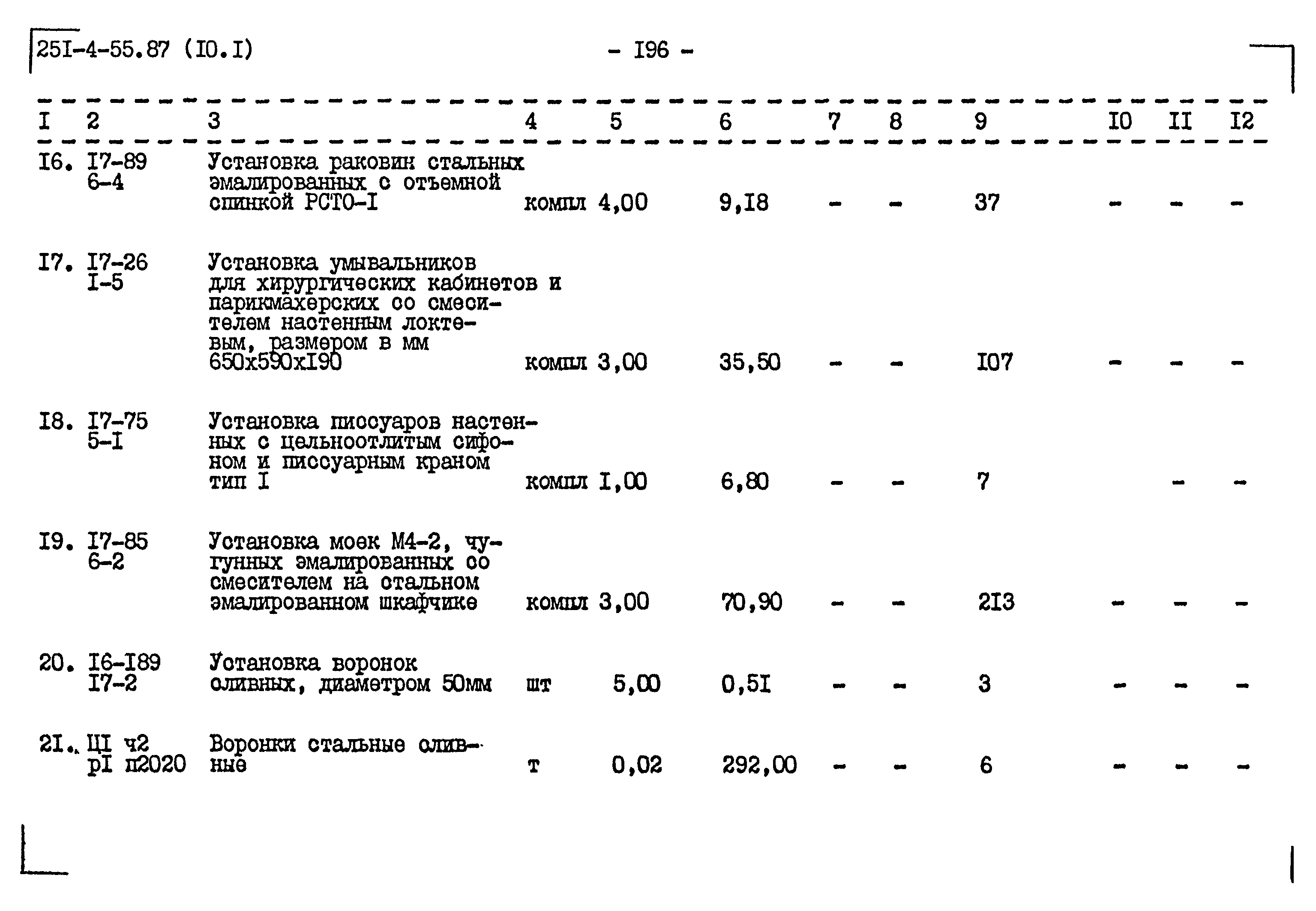 Типовой проект 251-4-55.87