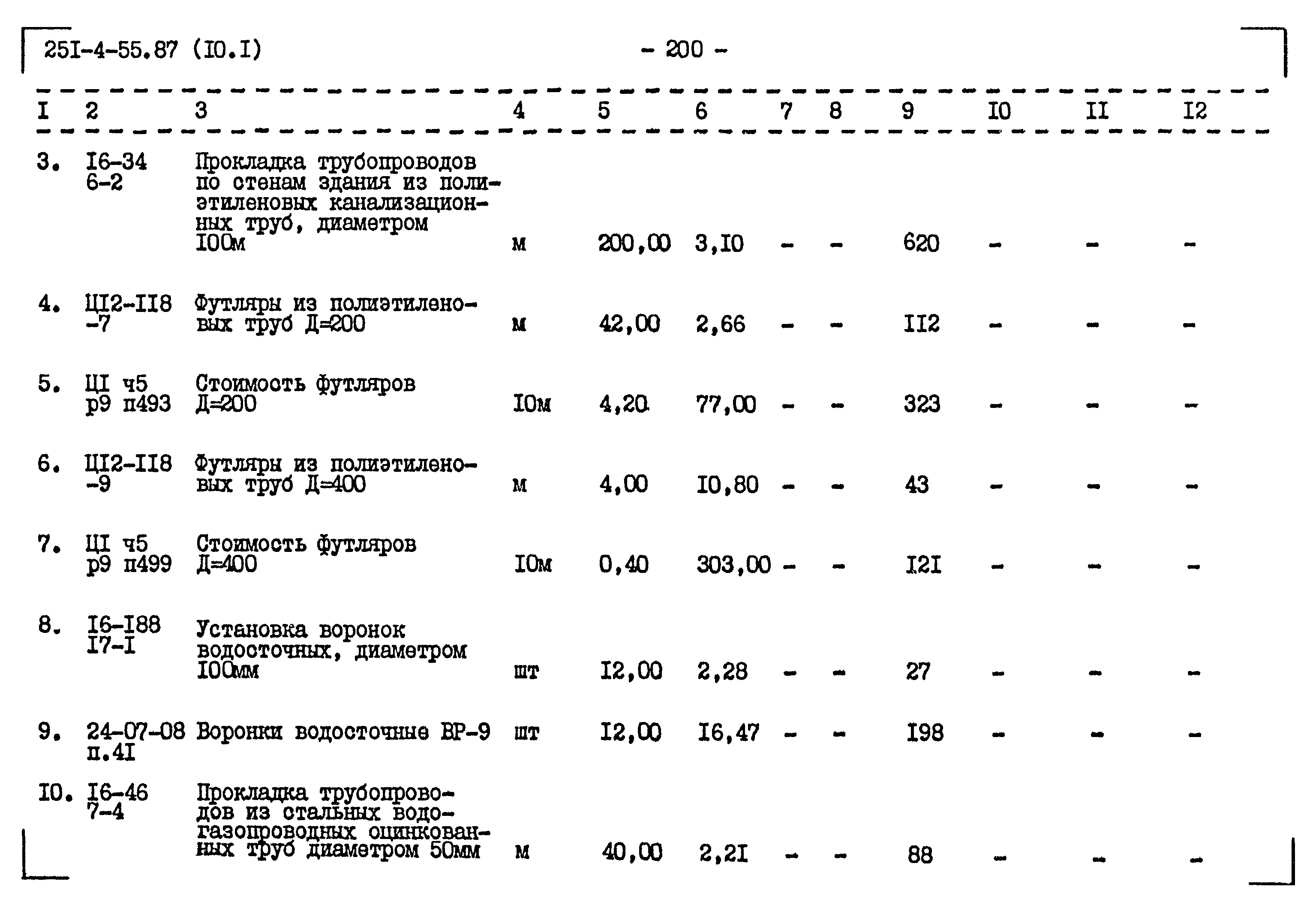 Типовой проект 251-4-55.87
