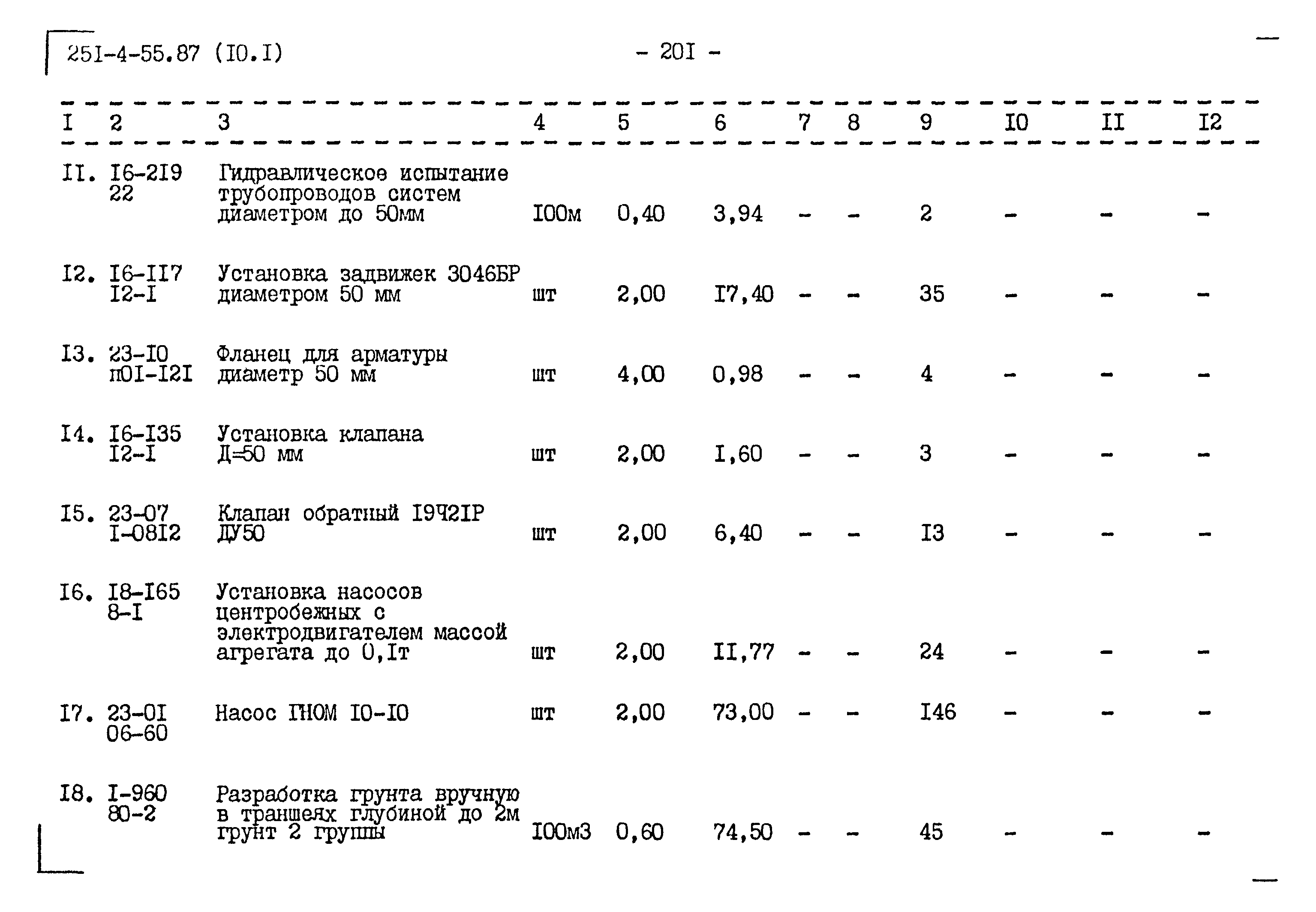 Типовой проект 251-4-55.87