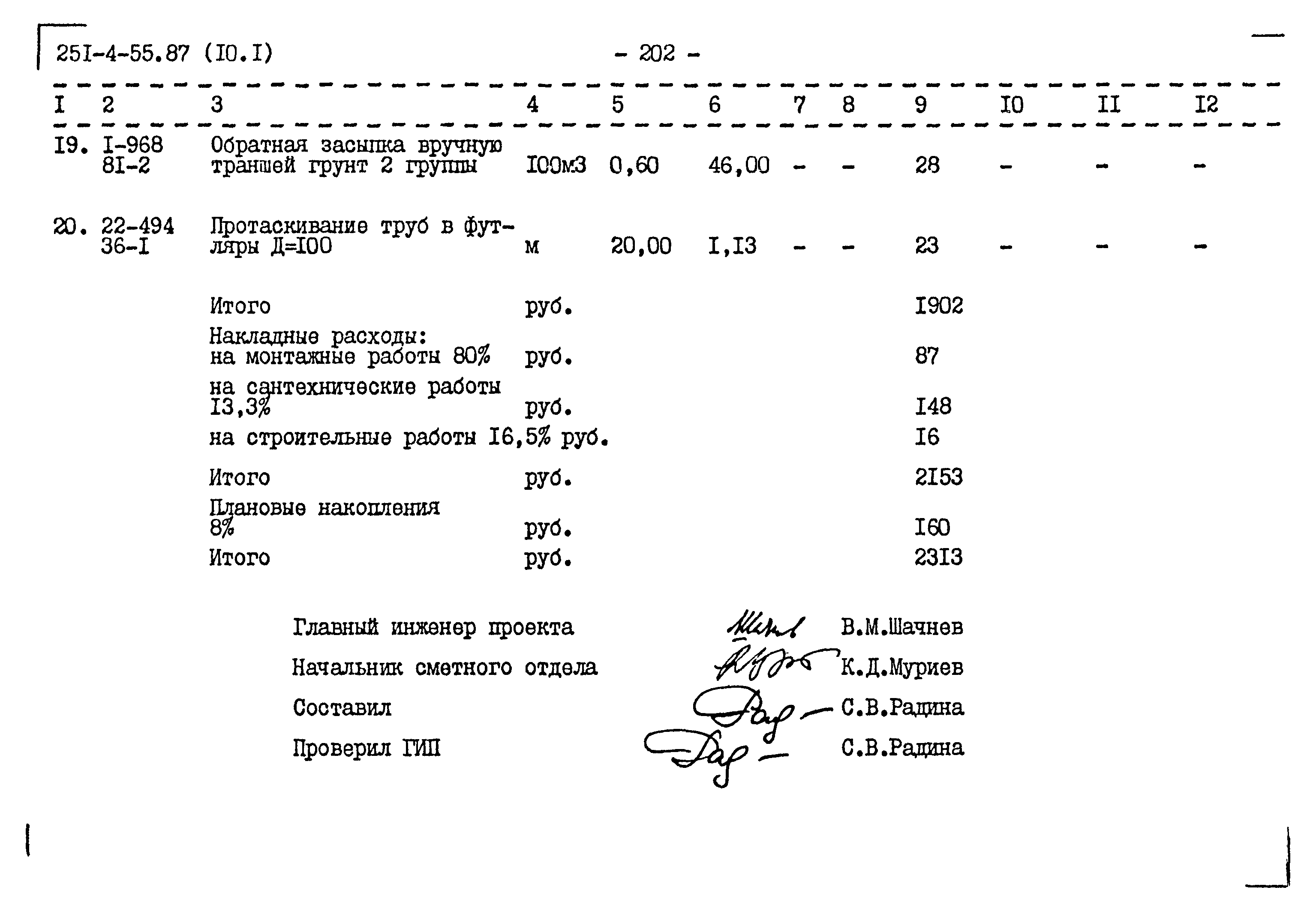 Типовой проект 251-4-55.87