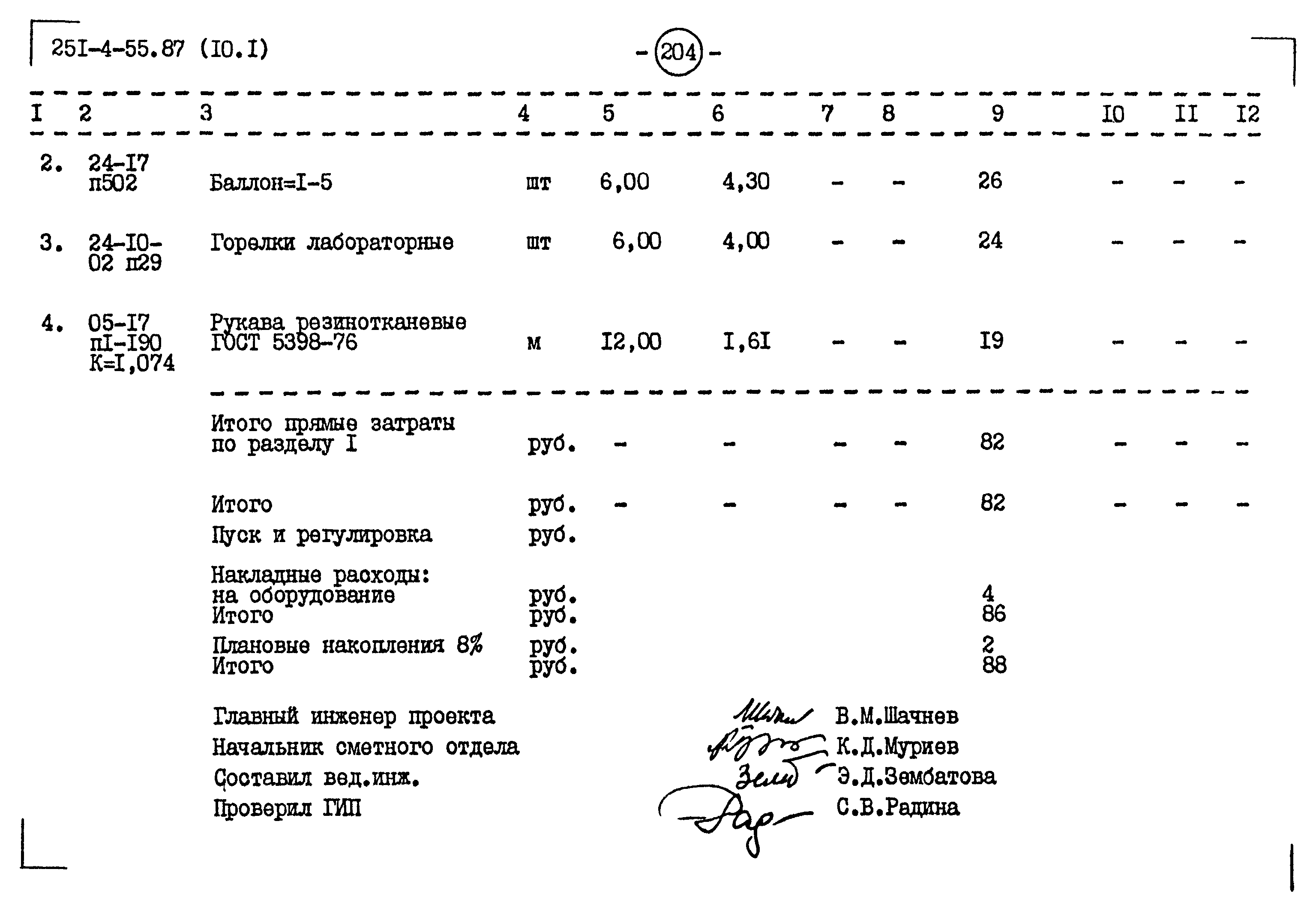 Типовой проект 251-4-55.87