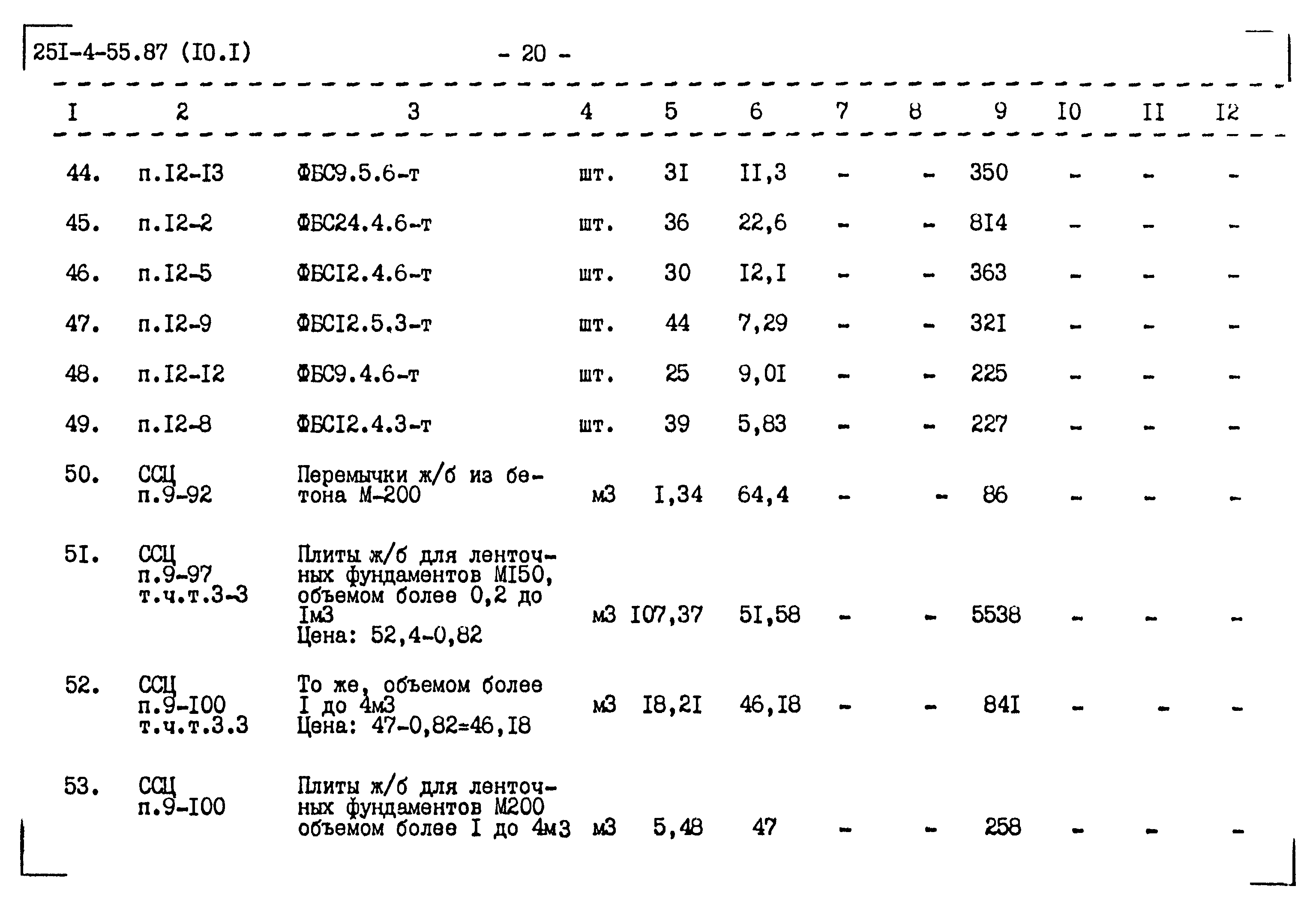Типовой проект 251-4-55.87