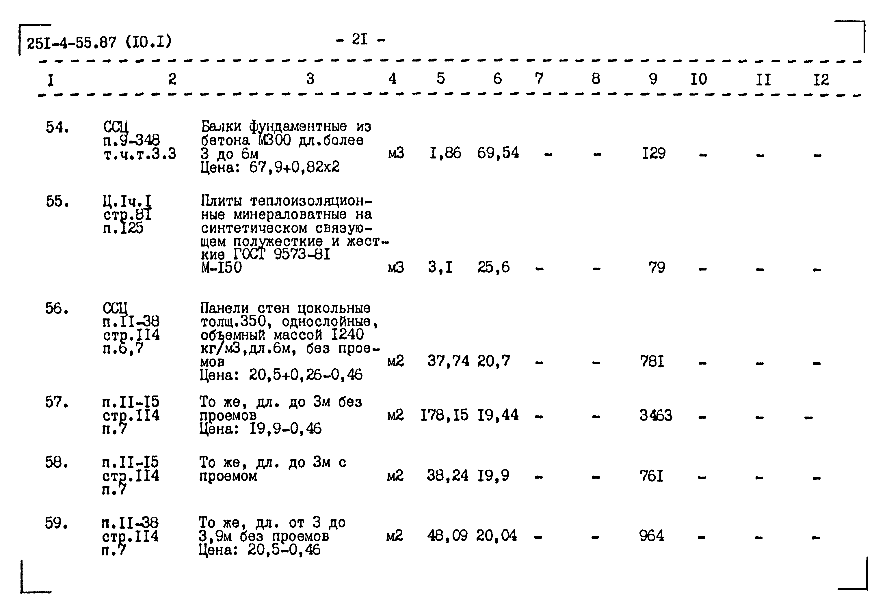 Типовой проект 251-4-55.87