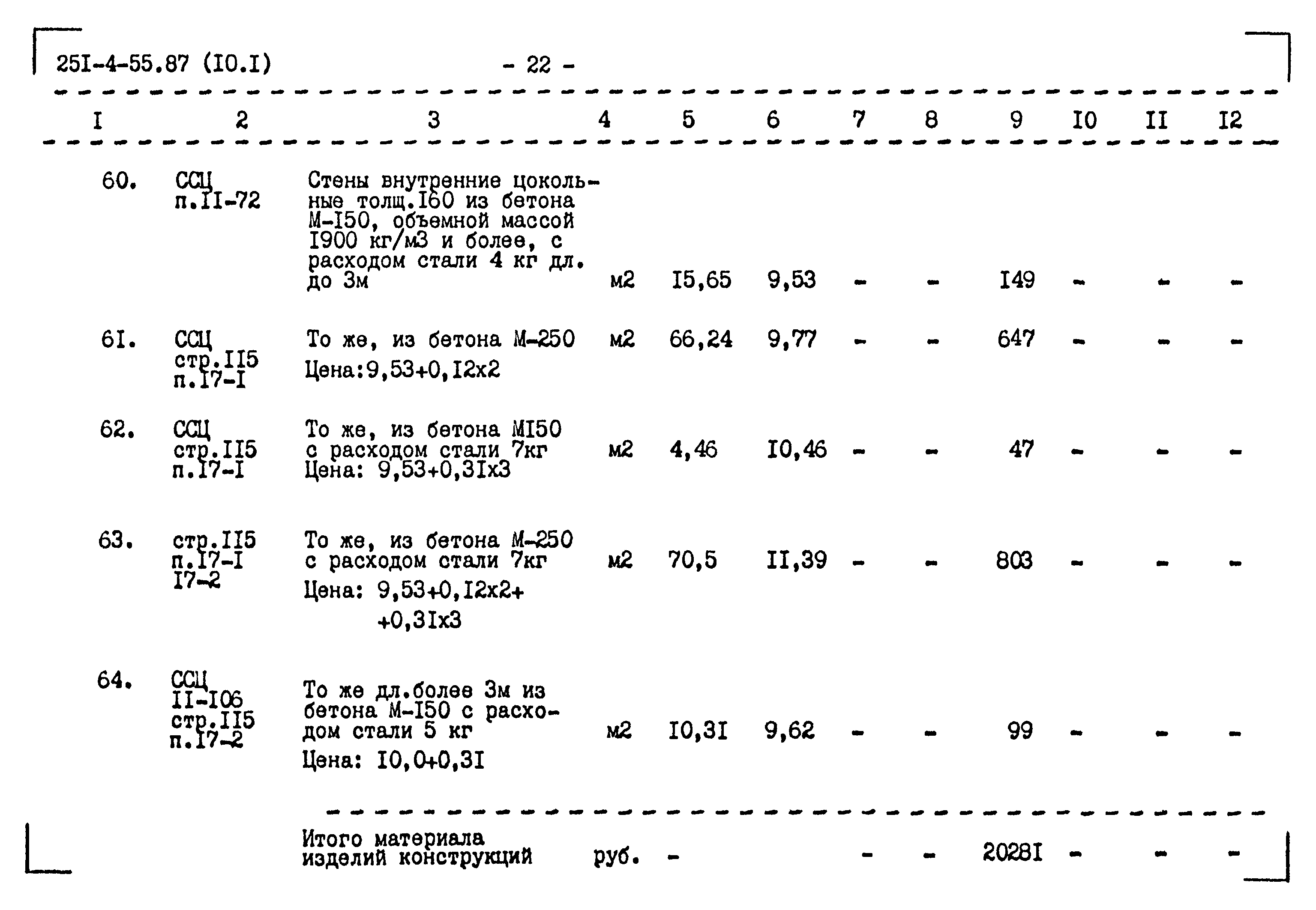 Типовой проект 251-4-55.87
