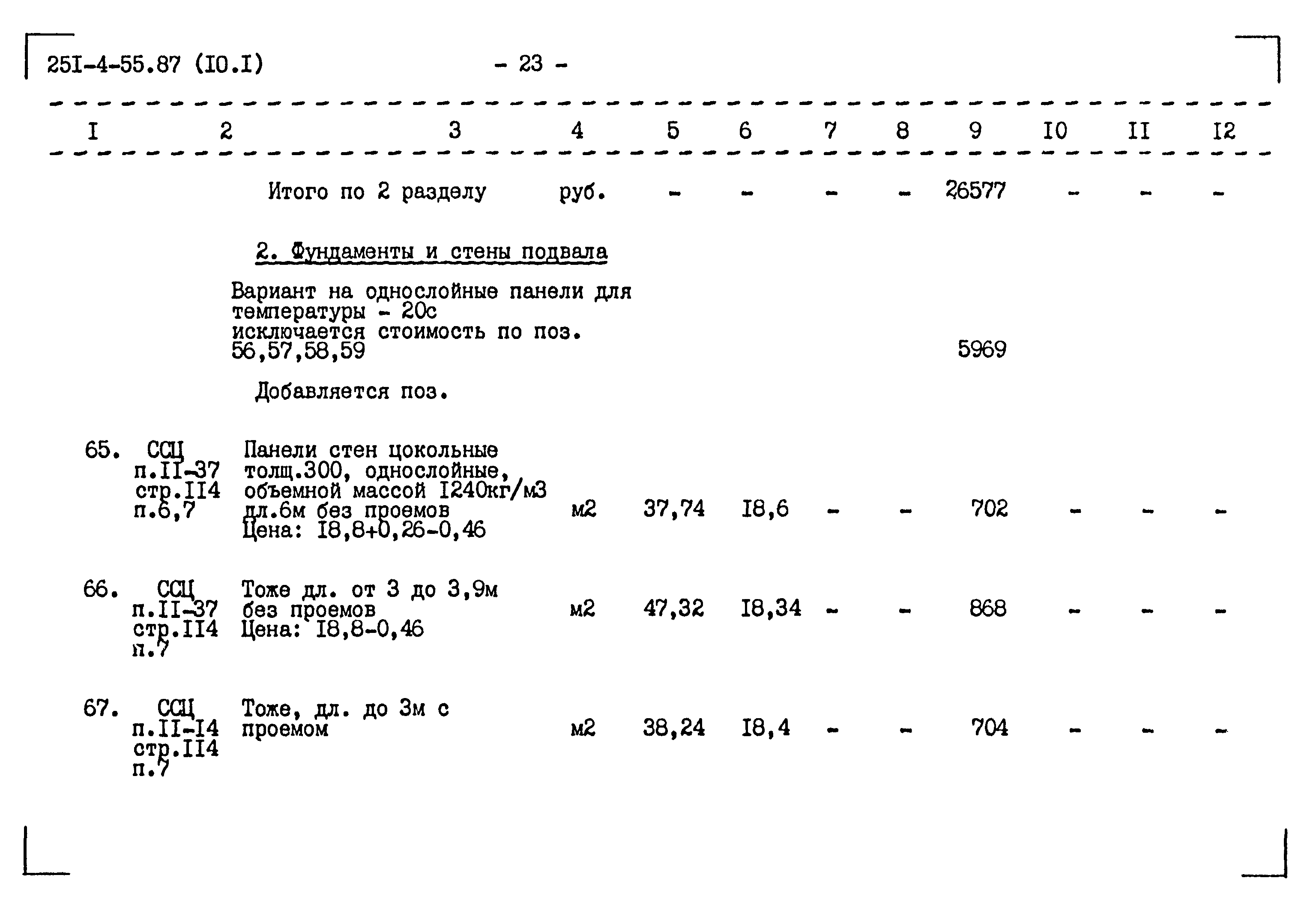 Типовой проект 251-4-55.87