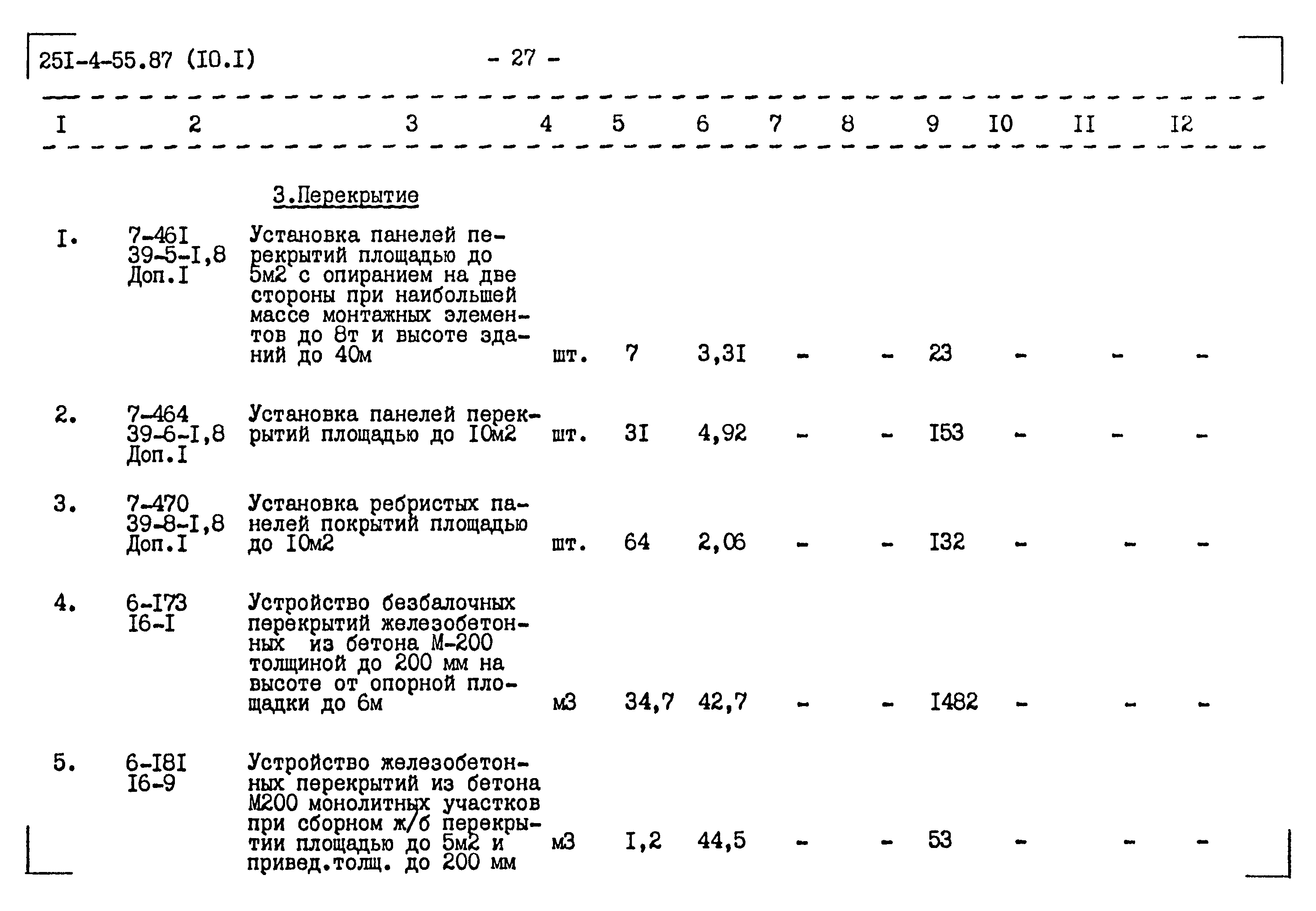Типовой проект 251-4-55.87