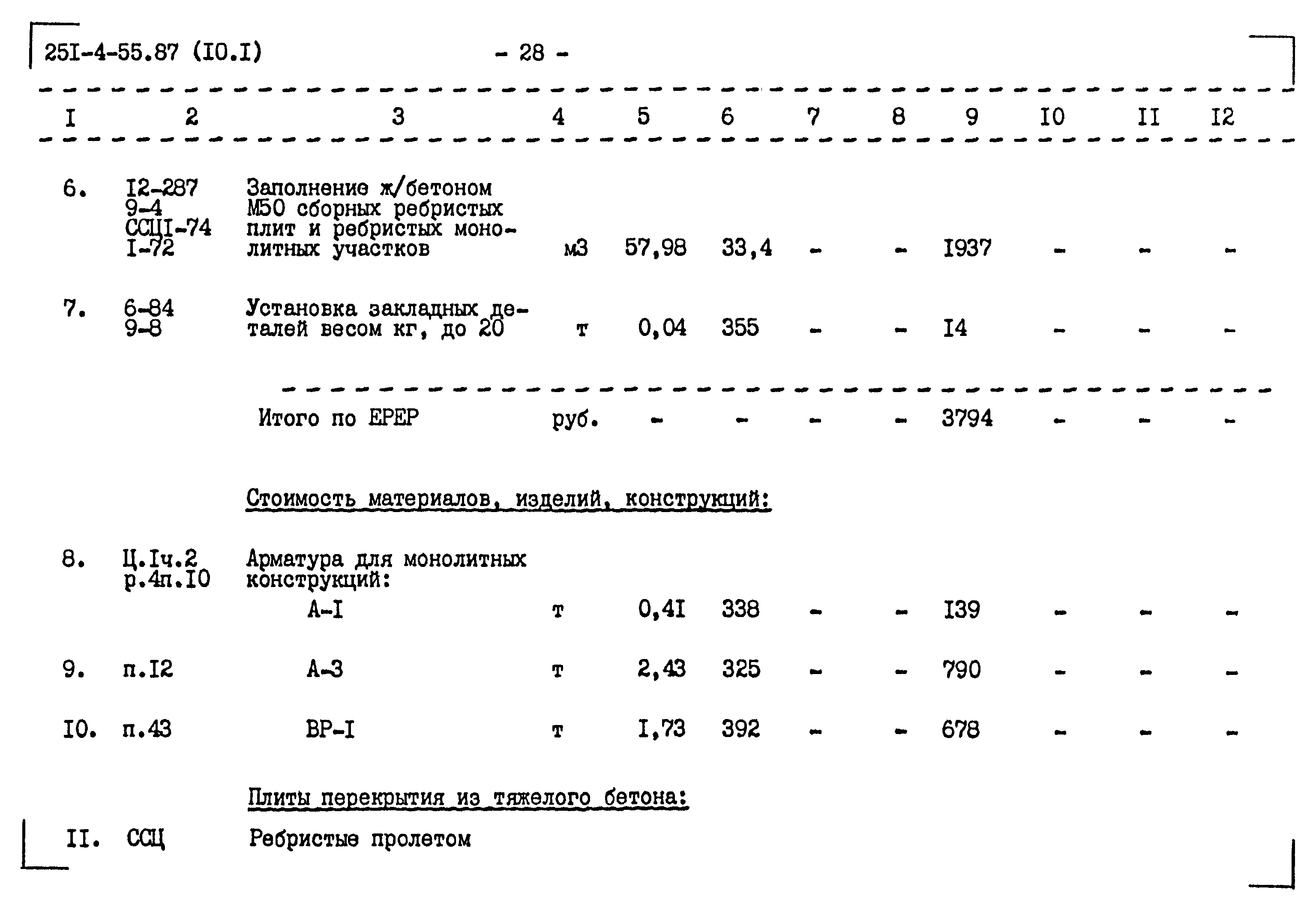 Типовой проект 251-4-55.87