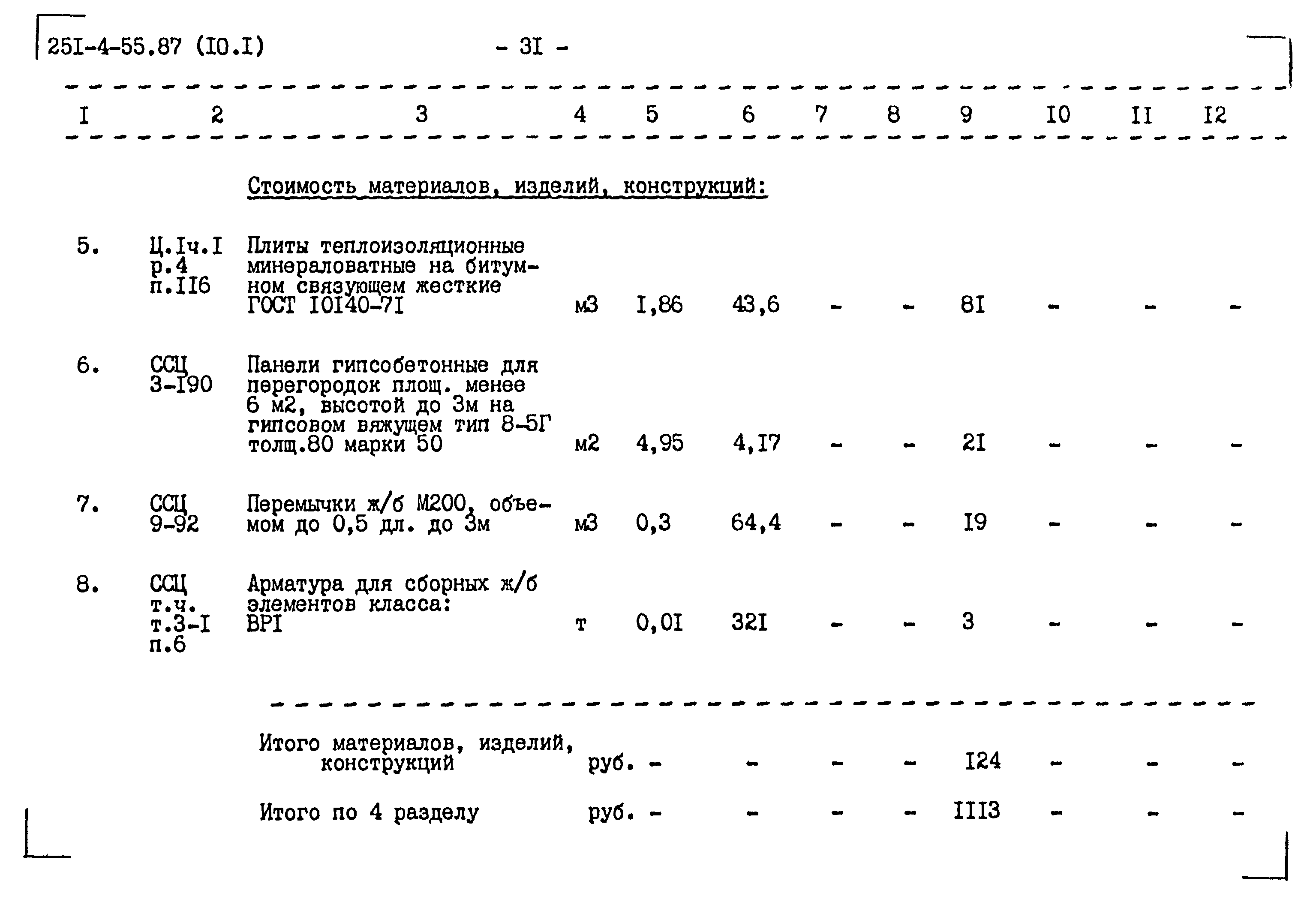 Типовой проект 251-4-55.87