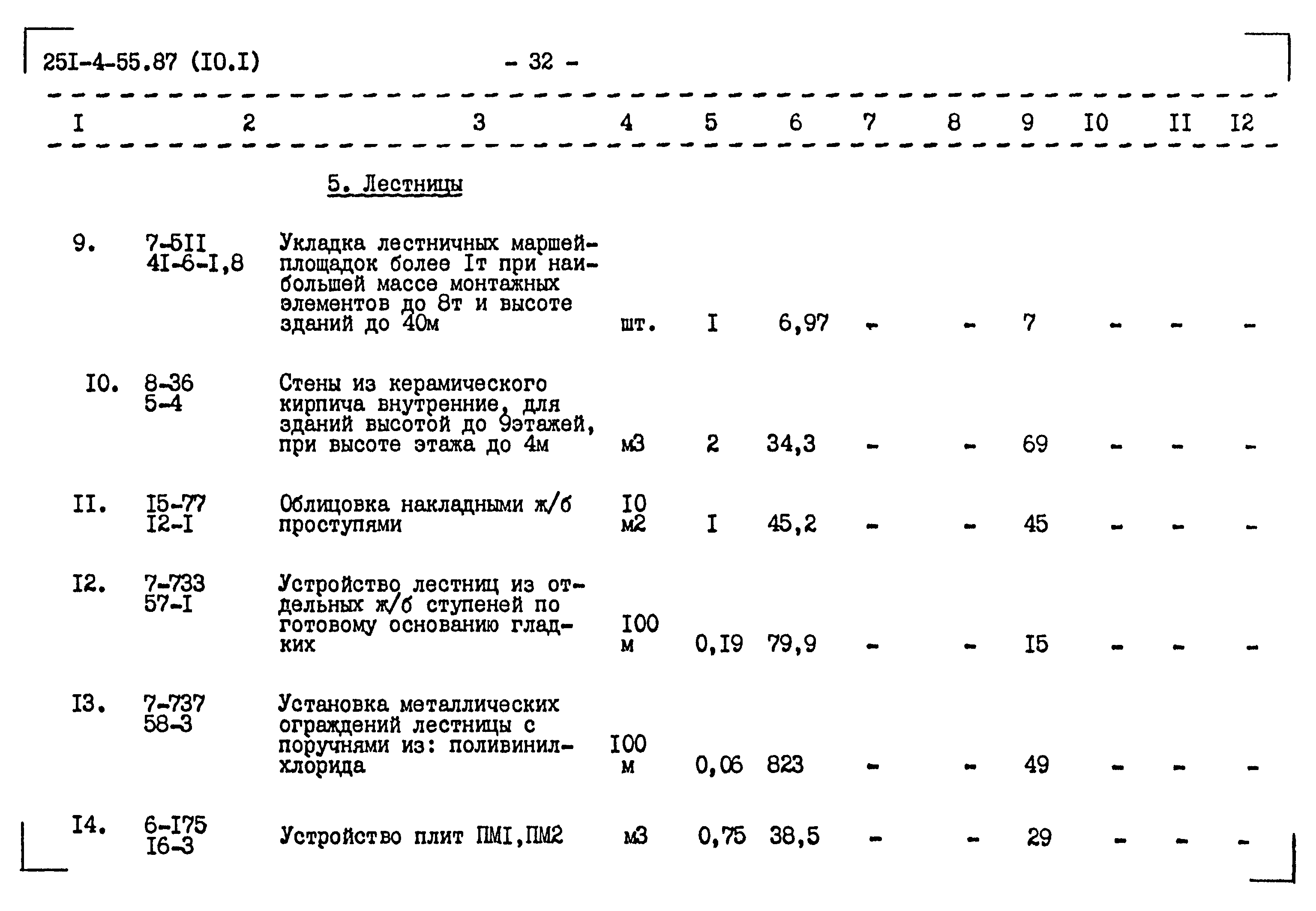 Типовой проект 251-4-55.87