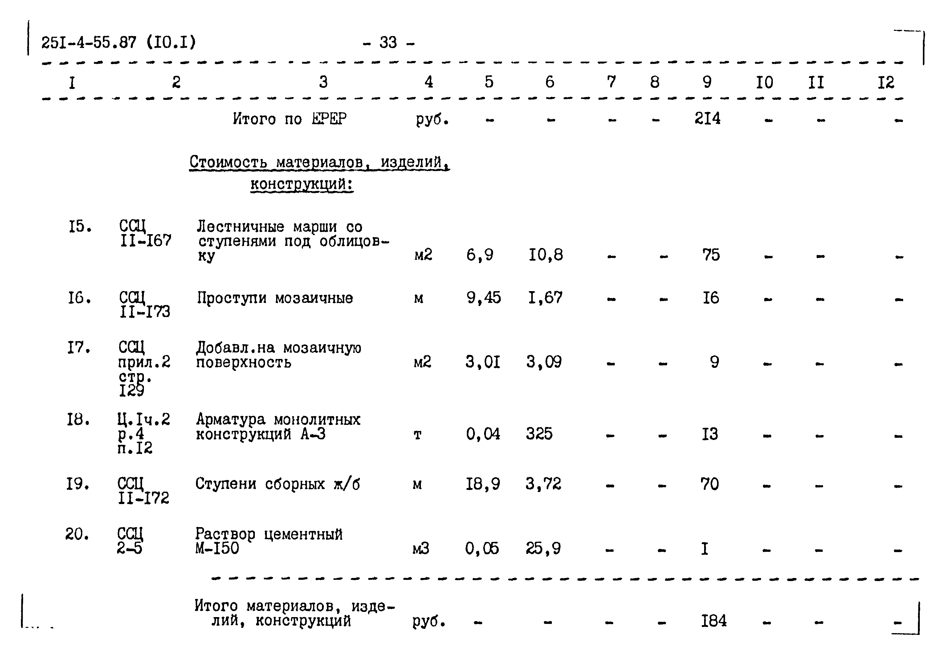 Типовой проект 251-4-55.87