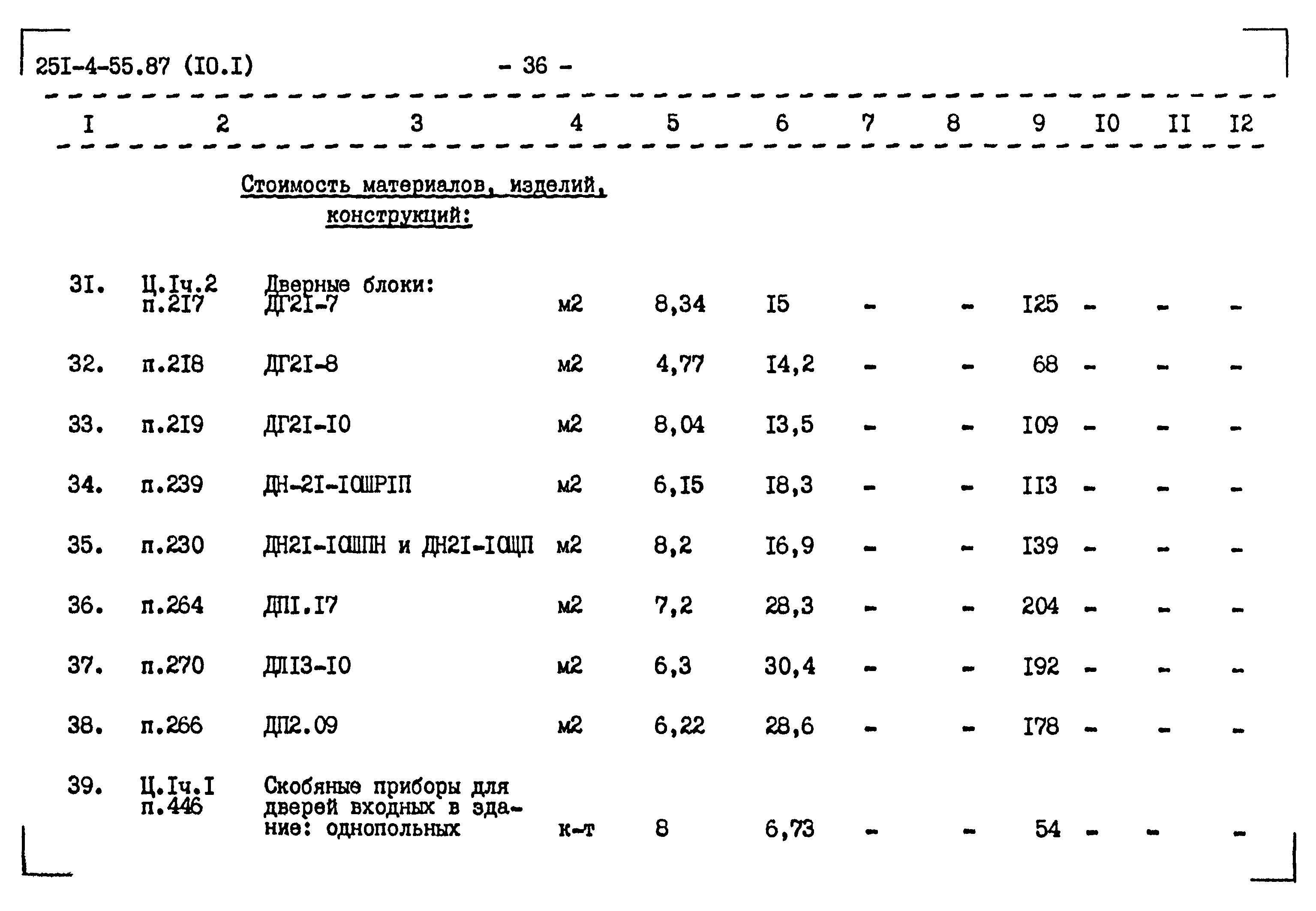 Типовой проект 251-4-55.87