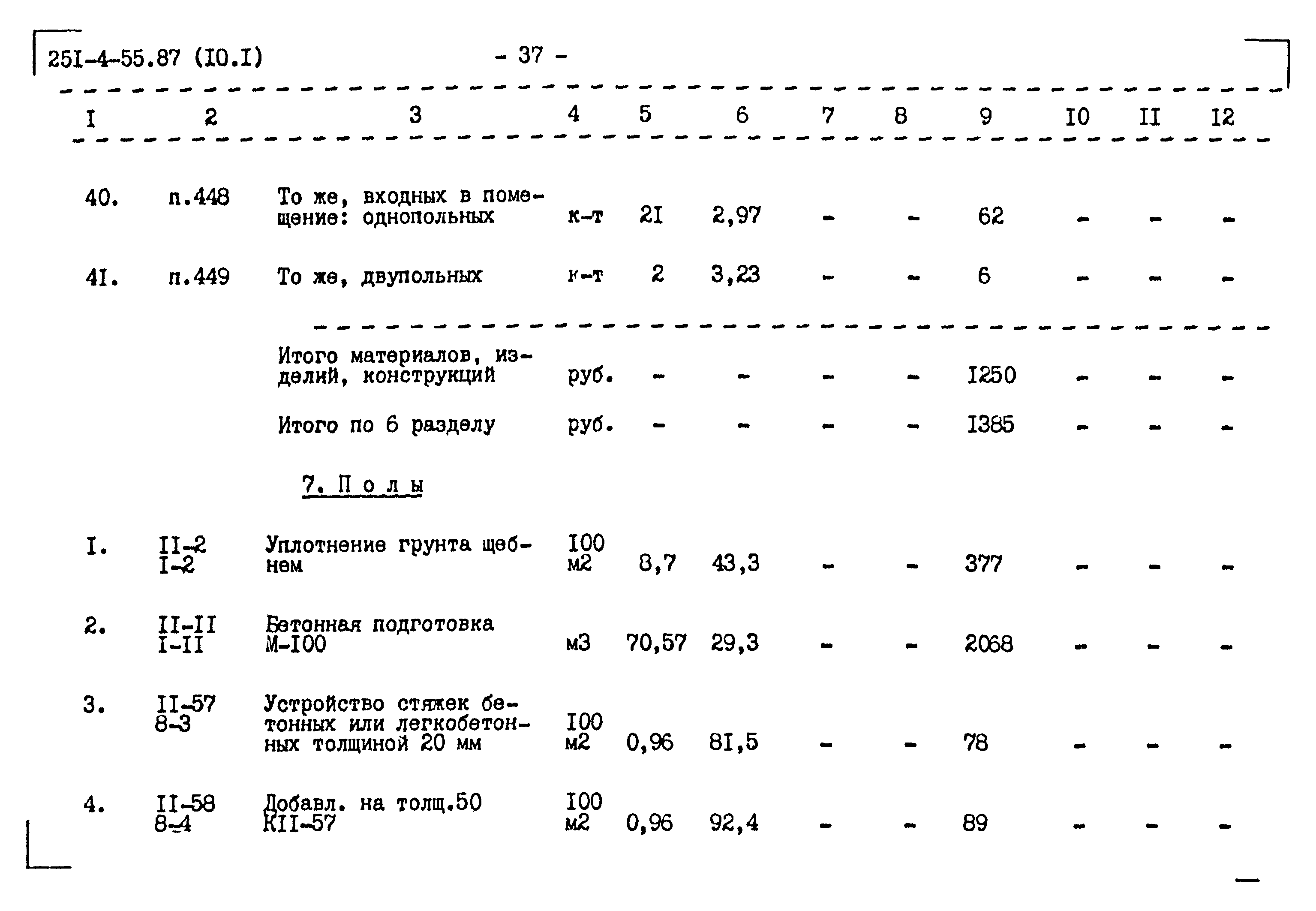Типовой проект 251-4-55.87