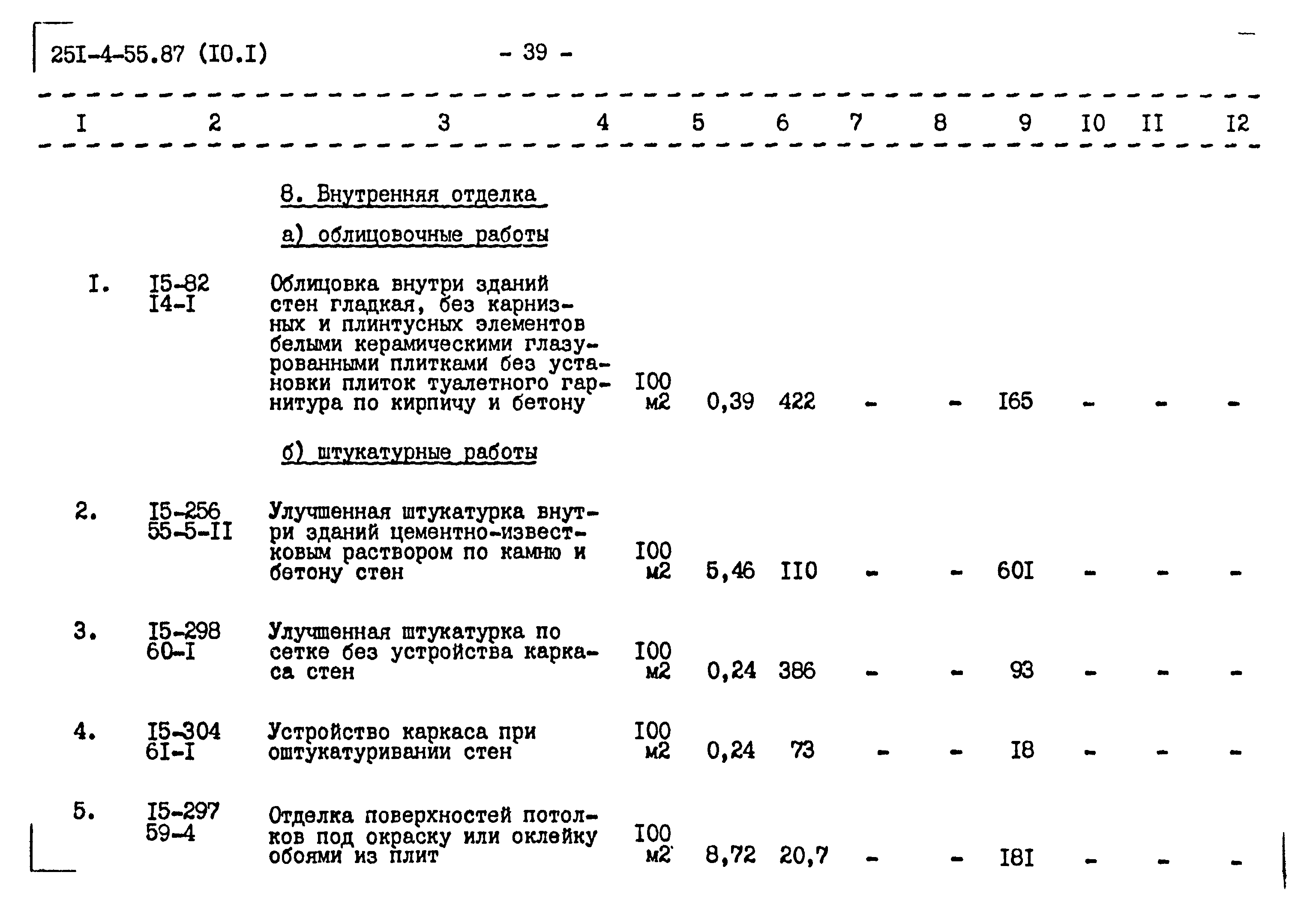 Типовой проект 251-4-55.87